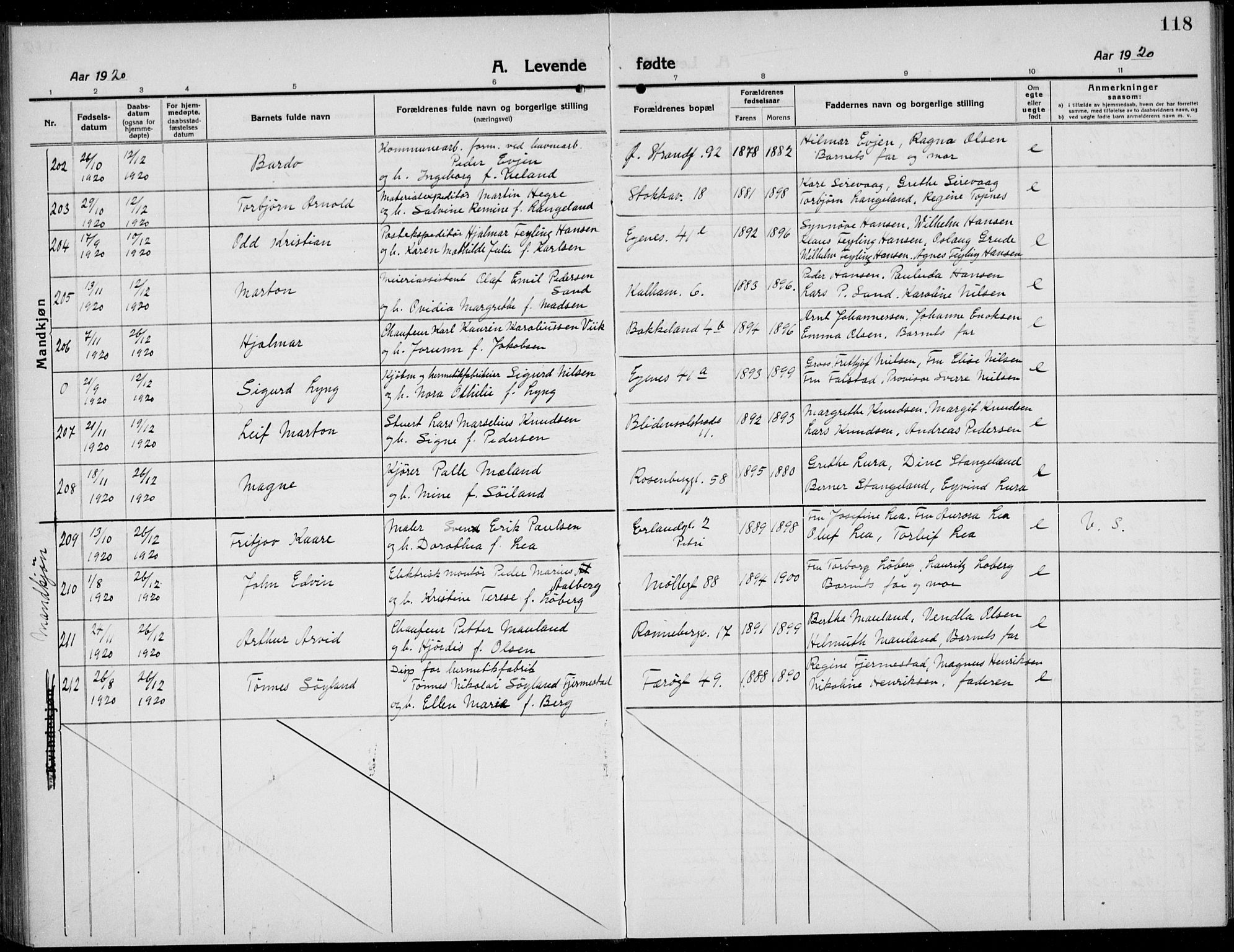 Domkirken sokneprestkontor, AV/SAST-A-101812/001/30/30BB/L0019: Klokkerbok nr. B 19, 1915-1932, s. 118