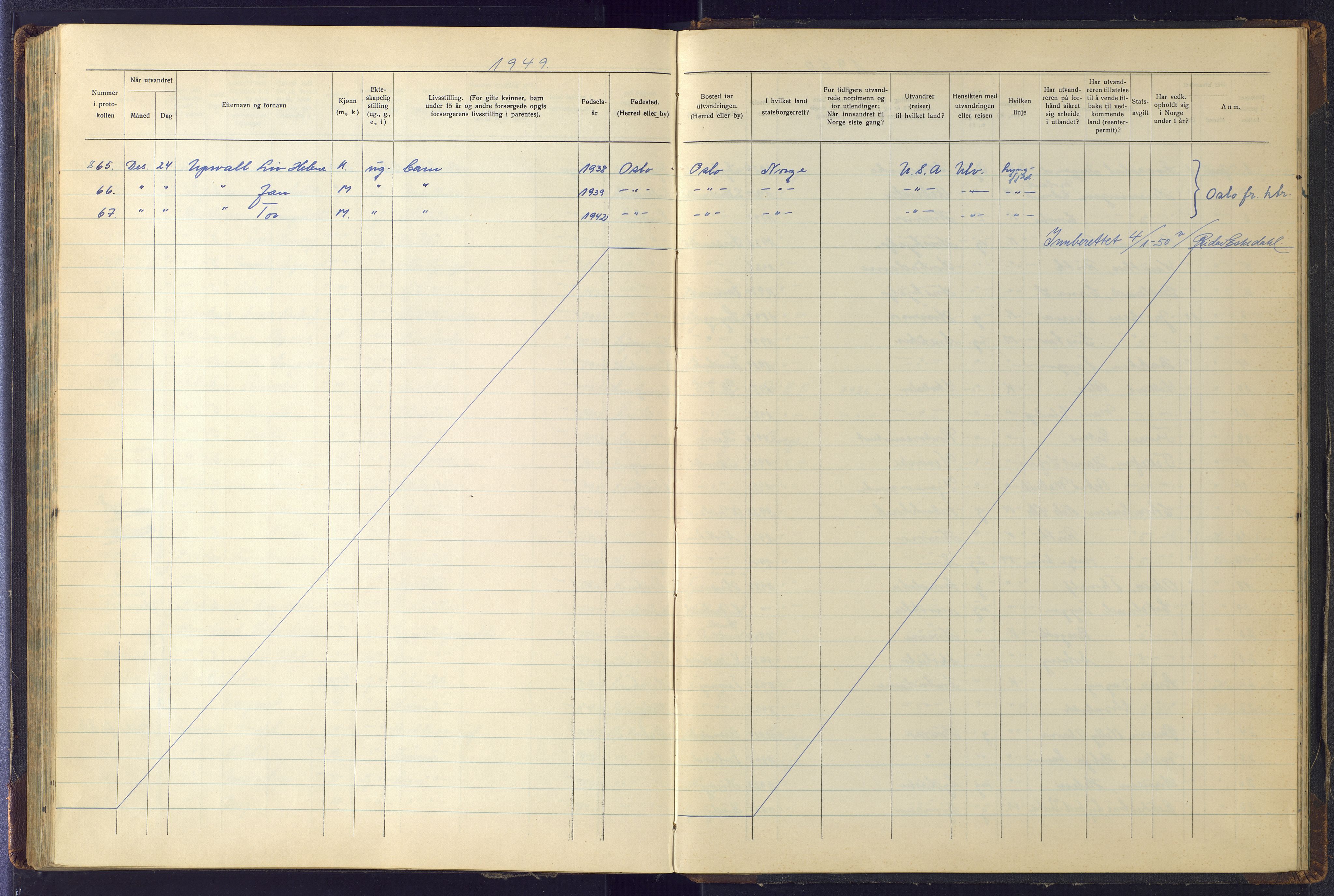 Kristiansand politikammer, AV/SAK-1243-0004/K/Kb/L0248: Emigrantprotokoll, 1938-1951, s. 181