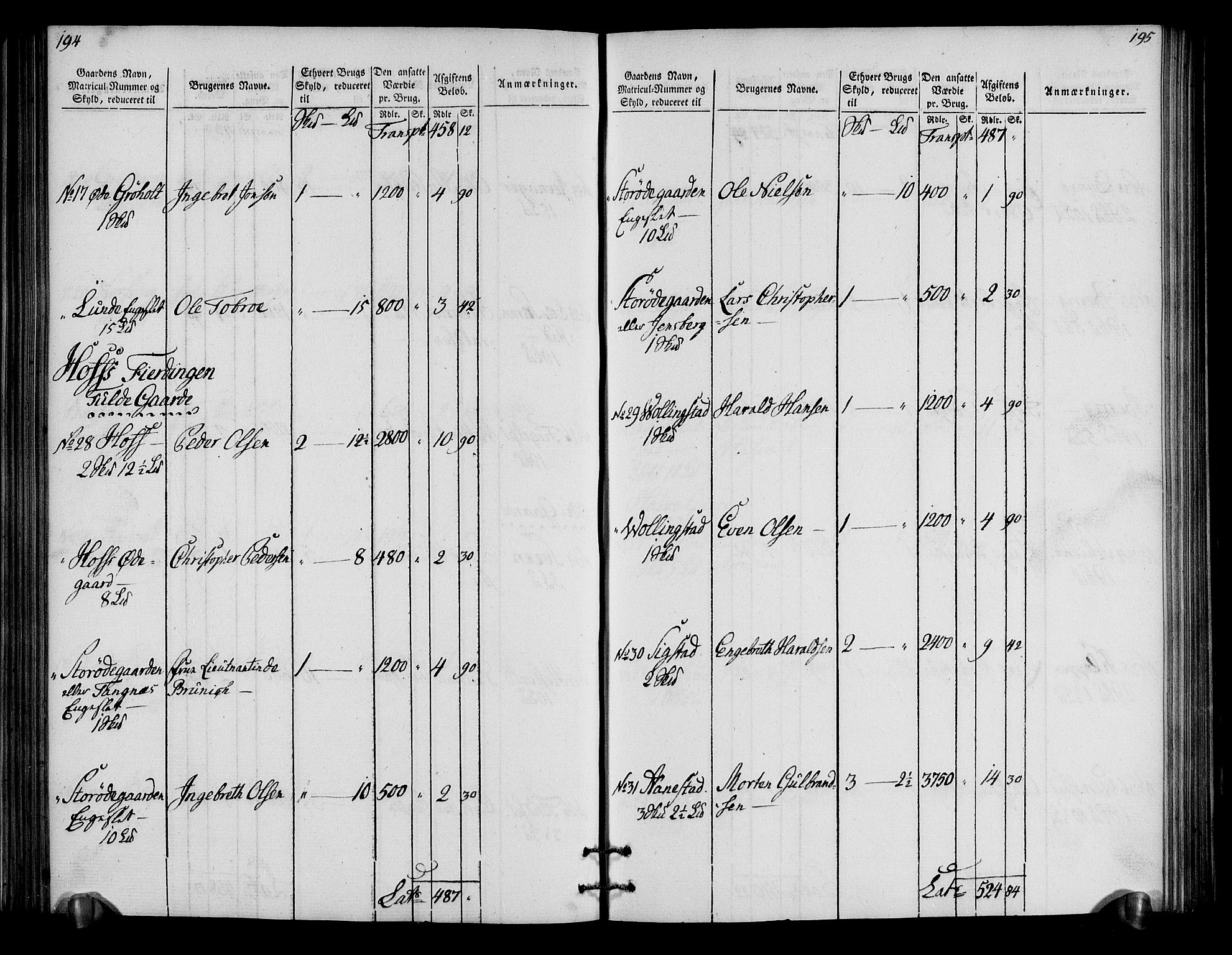 Rentekammeret inntil 1814, Realistisk ordnet avdeling, RA/EA-4070/N/Ne/Nea/L0034: Hedmark fogderi. Oppebørselsregister, 1803-1804, s. 101