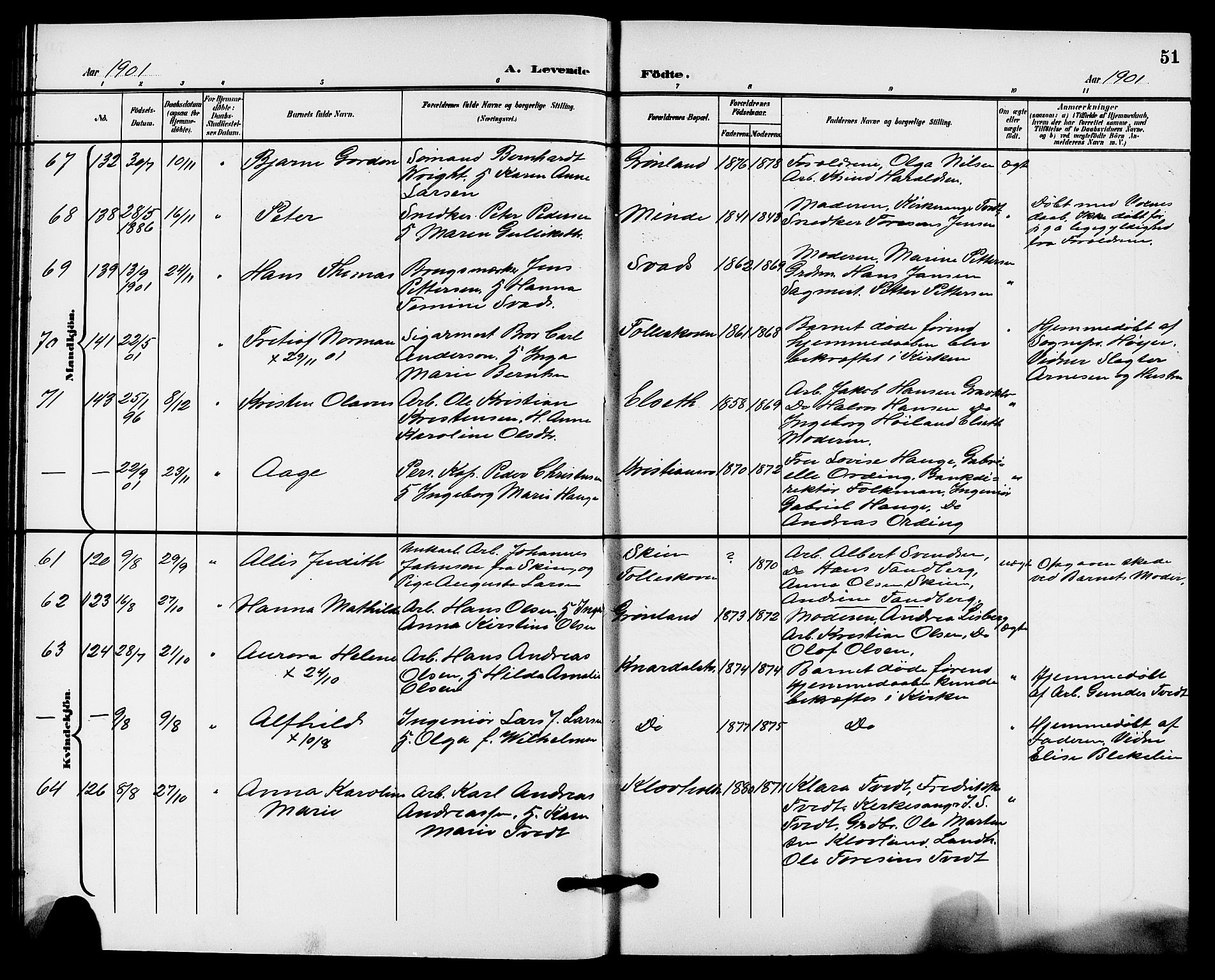 Solum kirkebøker, AV/SAKO-A-306/G/Ga/L0008: Klokkerbok nr. I 8, 1898-1909, s. 51