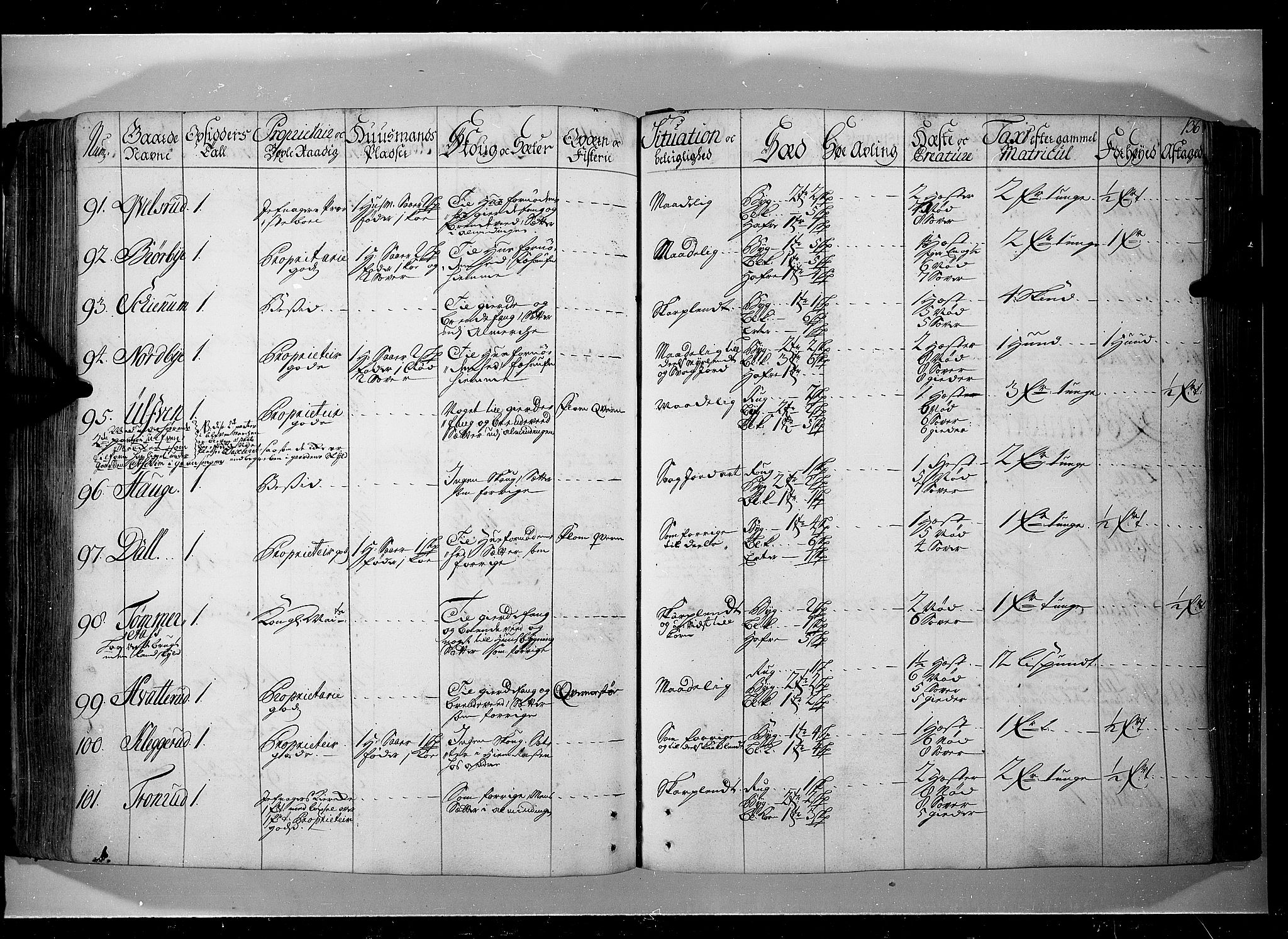 Rentekammeret inntil 1814, Realistisk ordnet avdeling, AV/RA-EA-4070/N/Nb/Nbf/L0104: Hadeland, Toten og Valdres eksaminasjonsprotokoll, 1723, s. 135b-136a