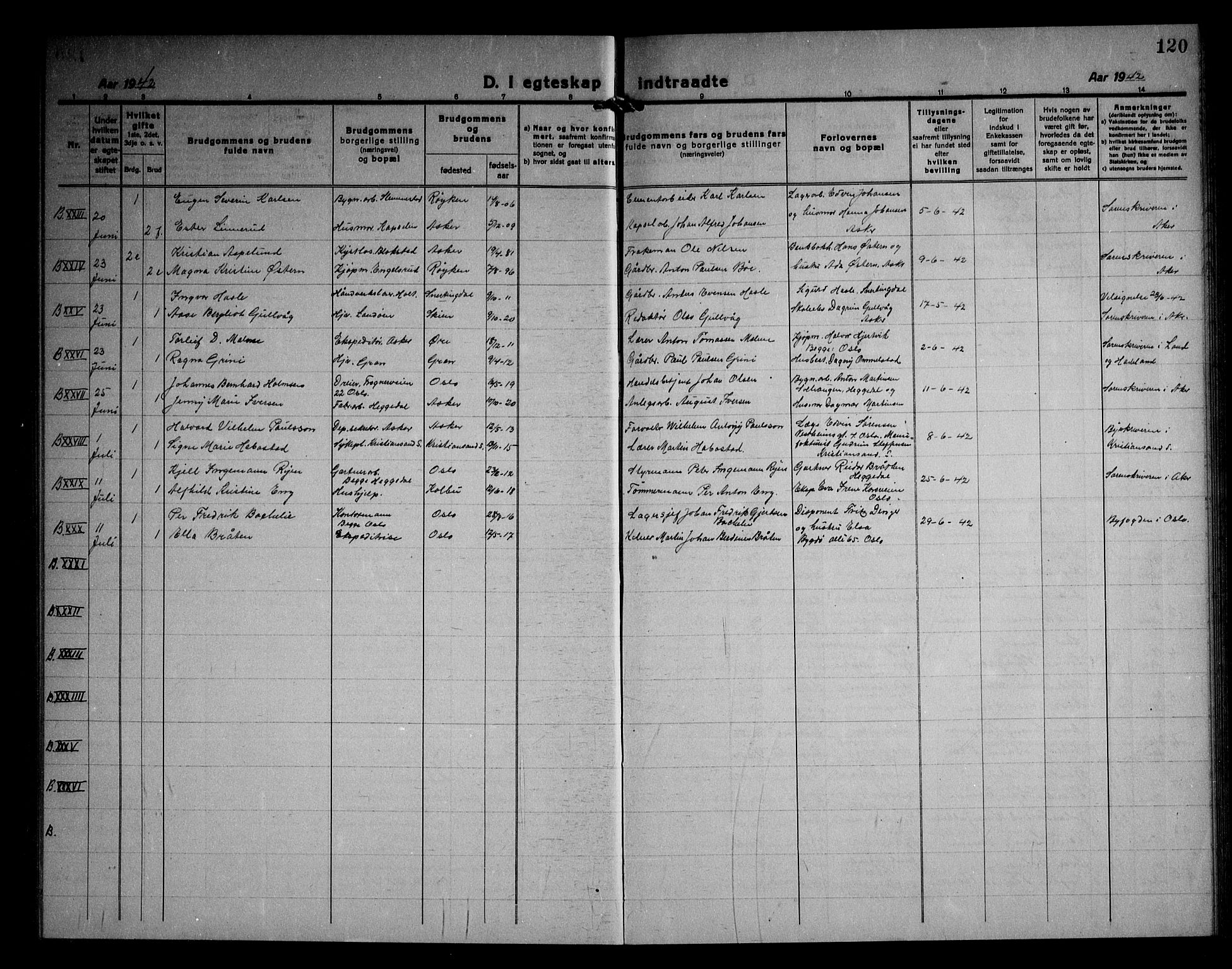 Asker prestekontor Kirkebøker, AV/SAO-A-10256a/F/Fa/L0020: Ministerialbok nr. I 20, 1918-1948, s. 120