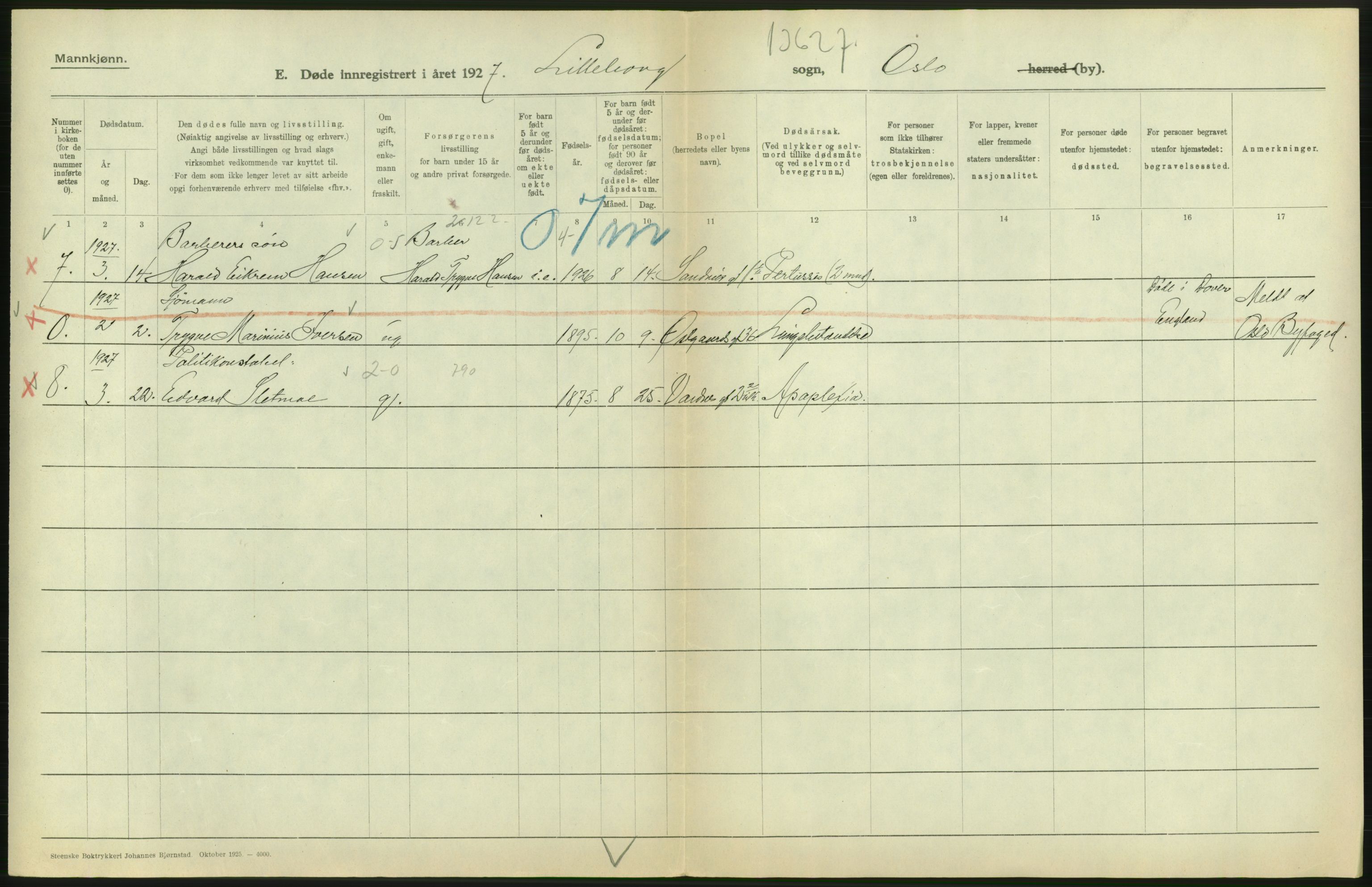 Statistisk sentralbyrå, Sosiodemografiske emner, Befolkning, AV/RA-S-2228/D/Df/Dfc/Dfcg/L0009: Oslo: Døde menn, 1927, s. 282