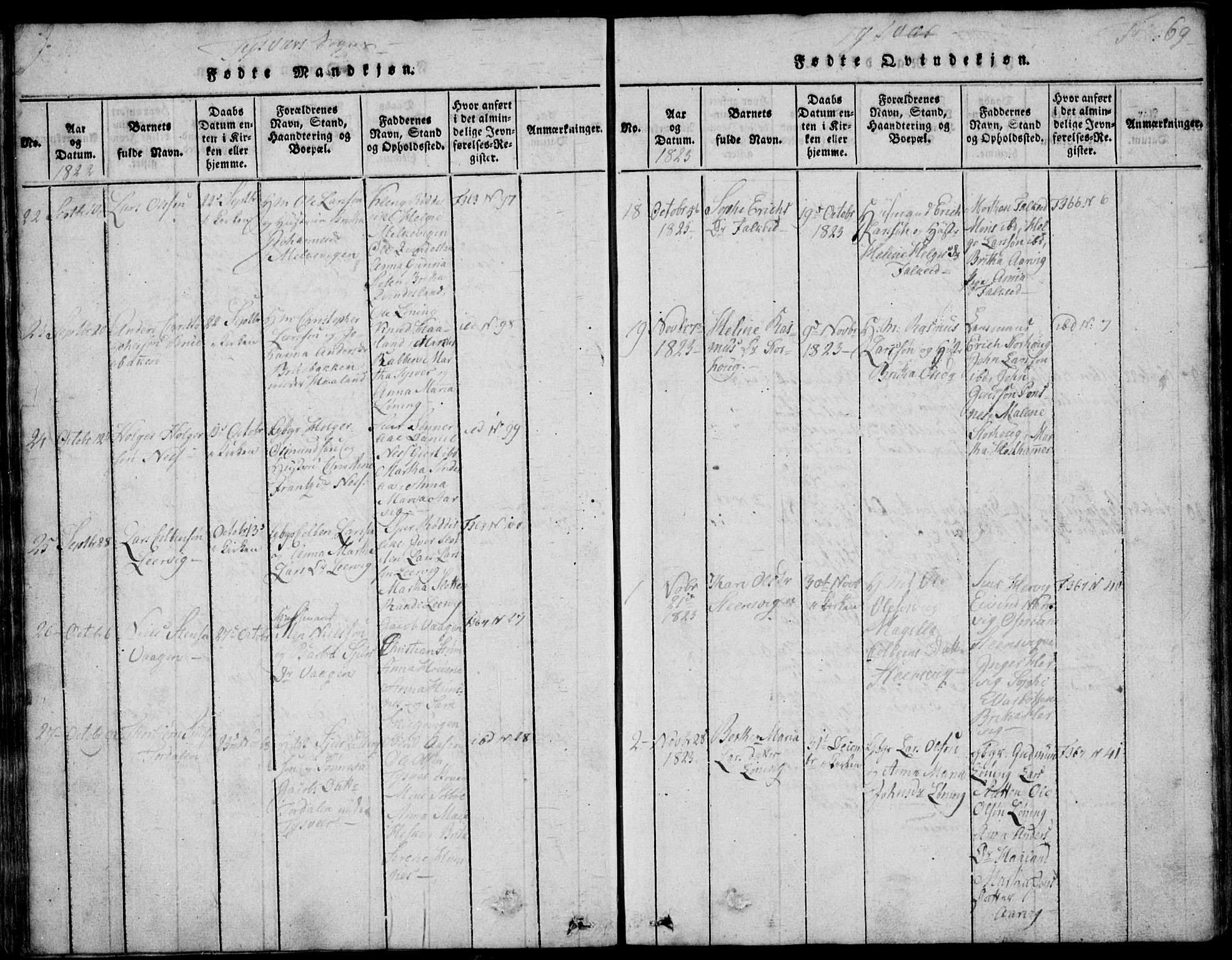 Skjold sokneprestkontor, AV/SAST-A-101847/H/Ha/Hab/L0002: Klokkerbok nr. B 2 /1, 1815-1830, s. 69