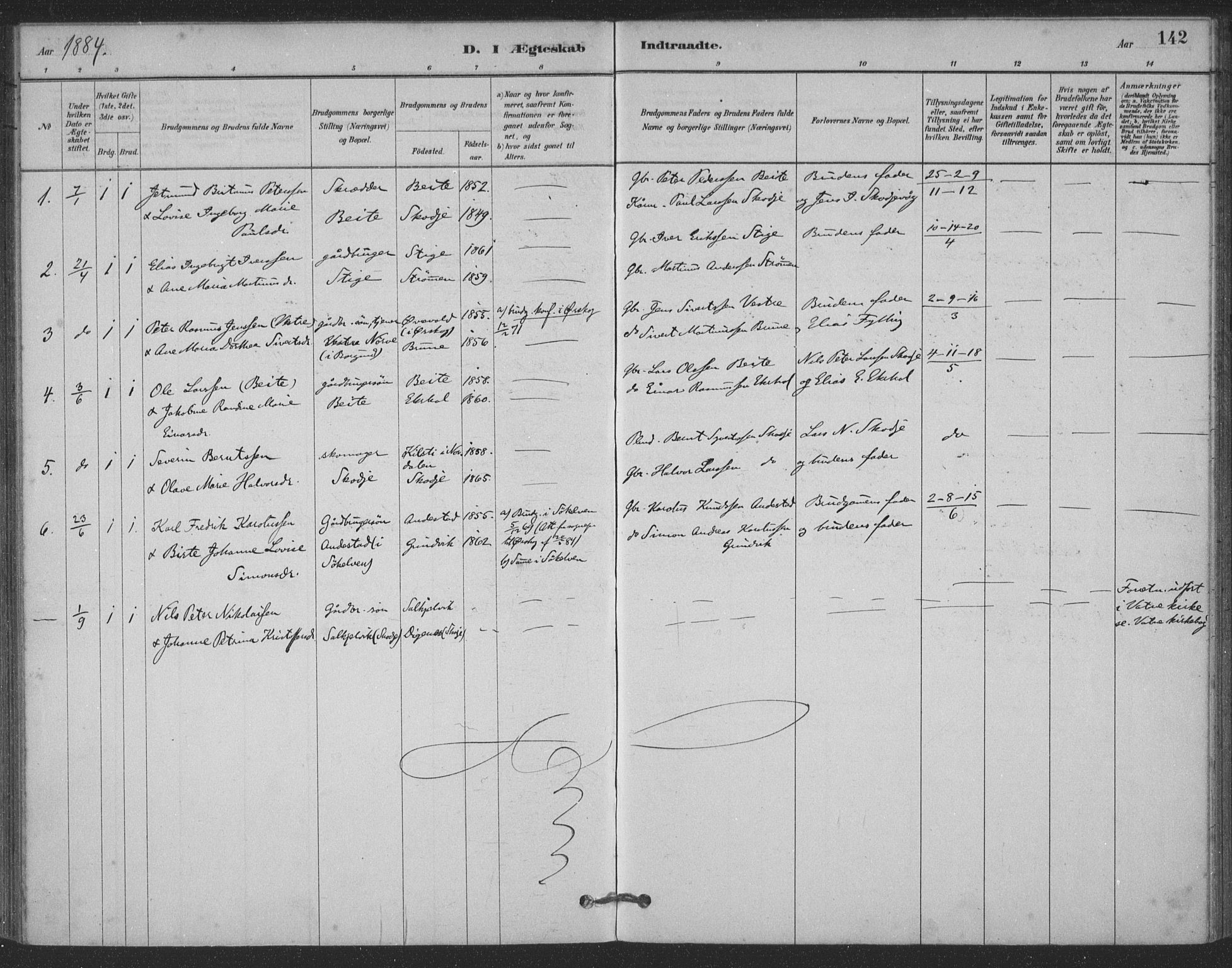 Ministerialprotokoller, klokkerbøker og fødselsregistre - Møre og Romsdal, SAT/A-1454/524/L0356: Ministerialbok nr. 524A08, 1880-1899, s. 142