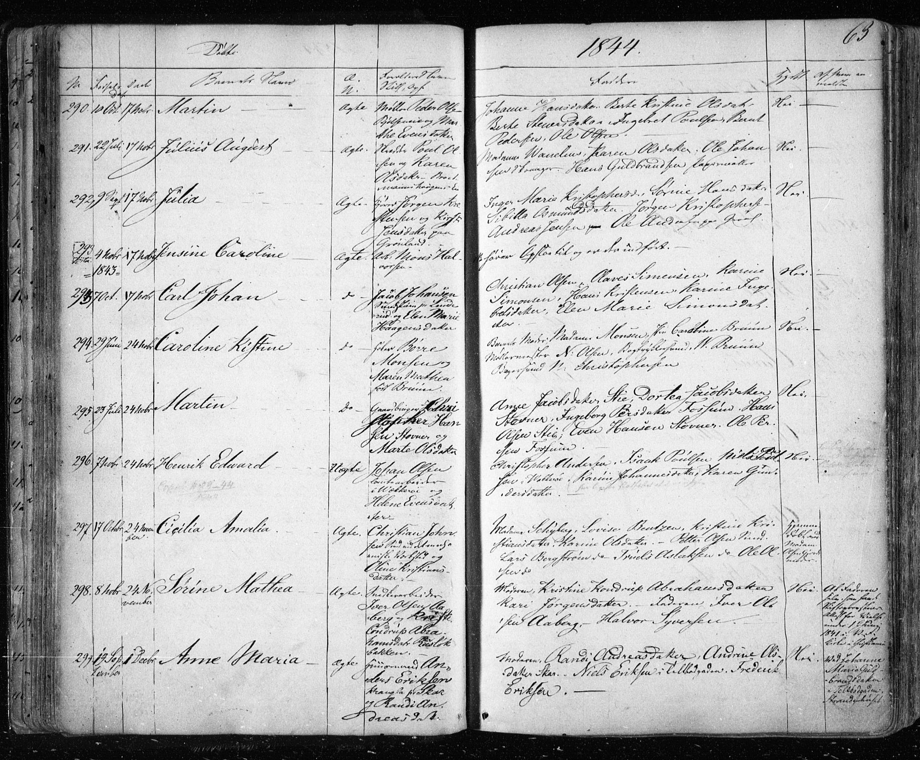 Aker prestekontor kirkebøker, AV/SAO-A-10861/F/L0019: Ministerialbok nr. 19, 1842-1852, s. 63
