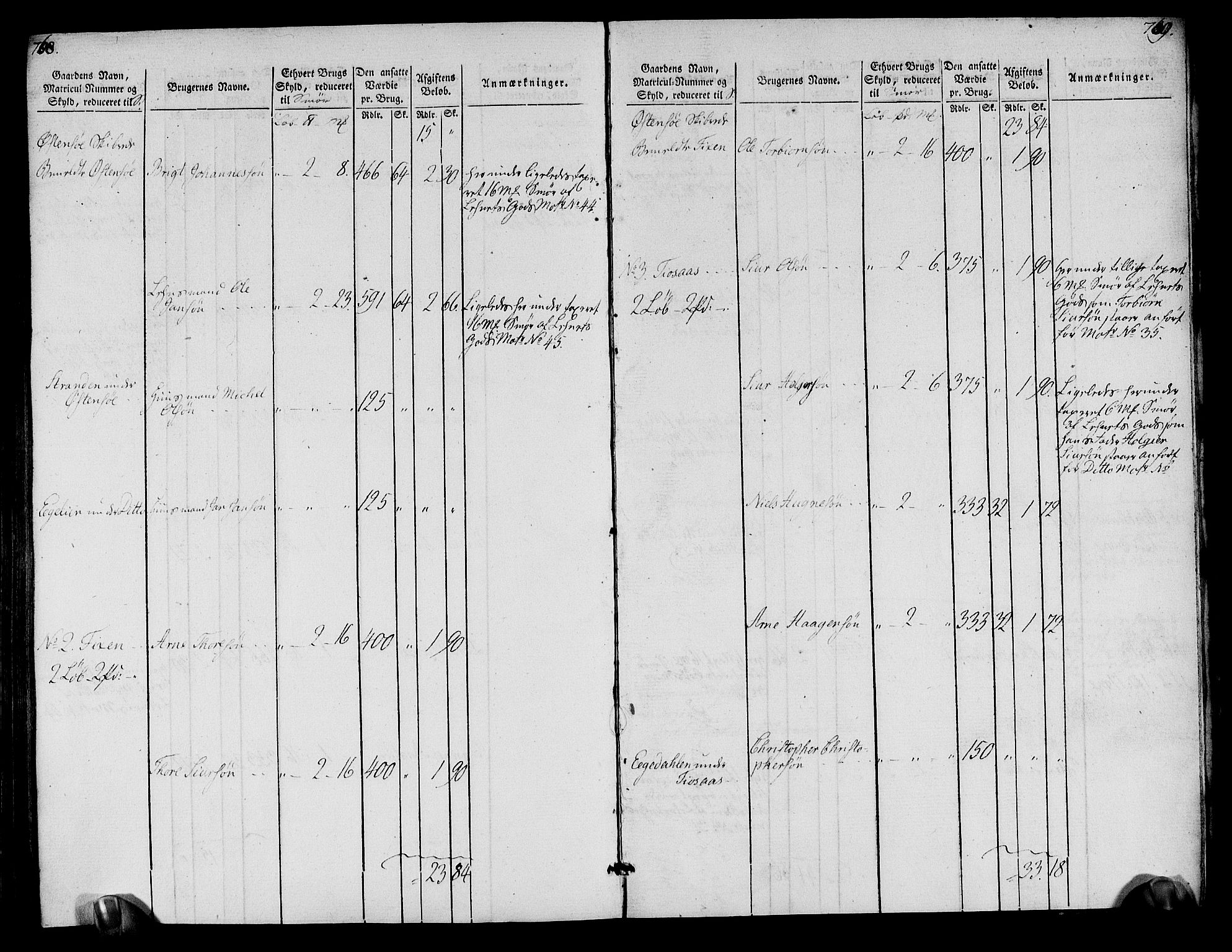 Rentekammeret inntil 1814, Realistisk ordnet avdeling, RA/EA-4070/N/Ne/Nea/L0109: Sunnhordland og Hardanger fogderi. Oppebørselsregister, 1803-1804, s. 389