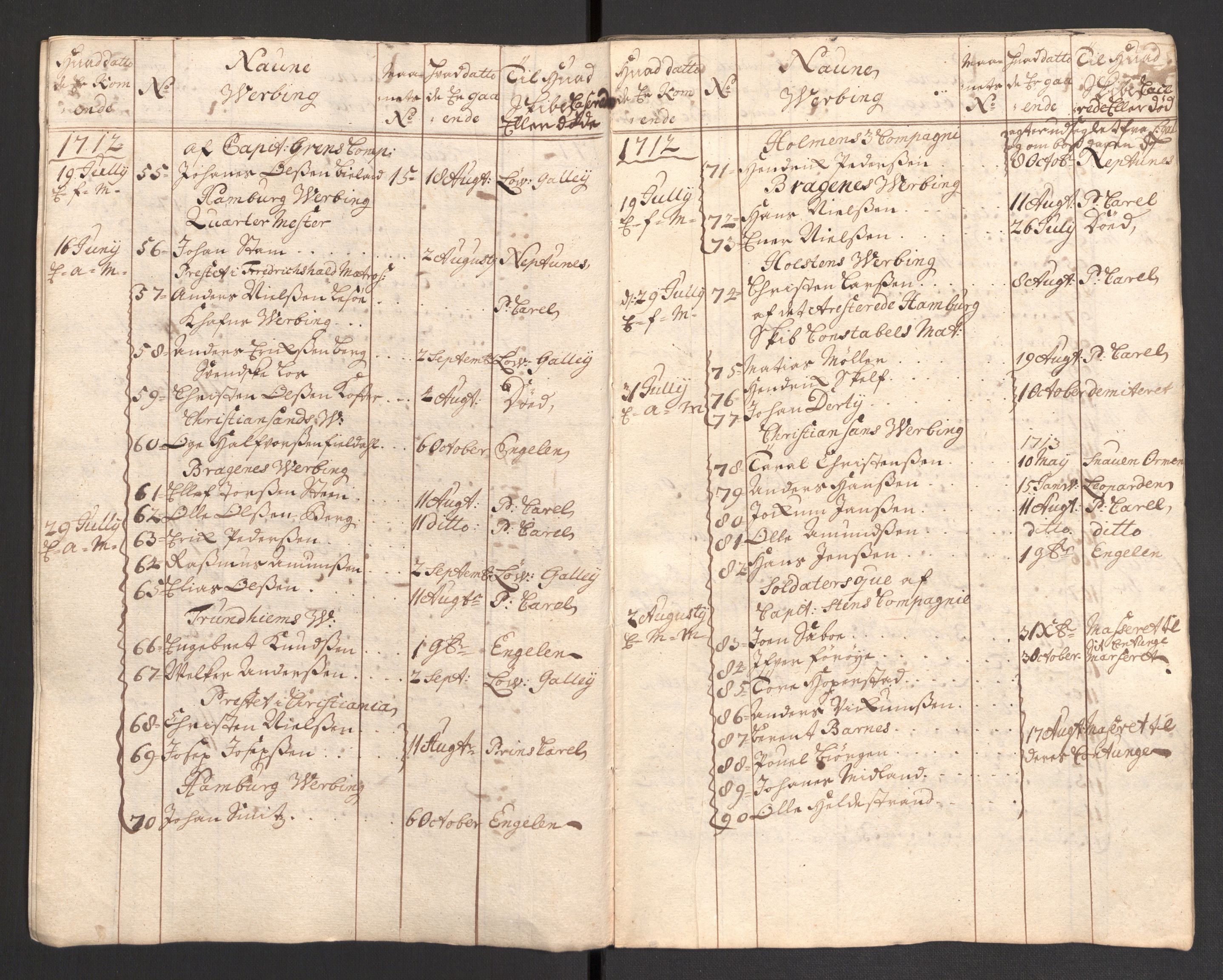 Stattholderembetet 1572-1771, RA/EA-2870/El/L0054/0003: Forskjellige pakkesaker / Rulle over syke orlogsfolk som ble ført i land i Larvik, 1712-1715