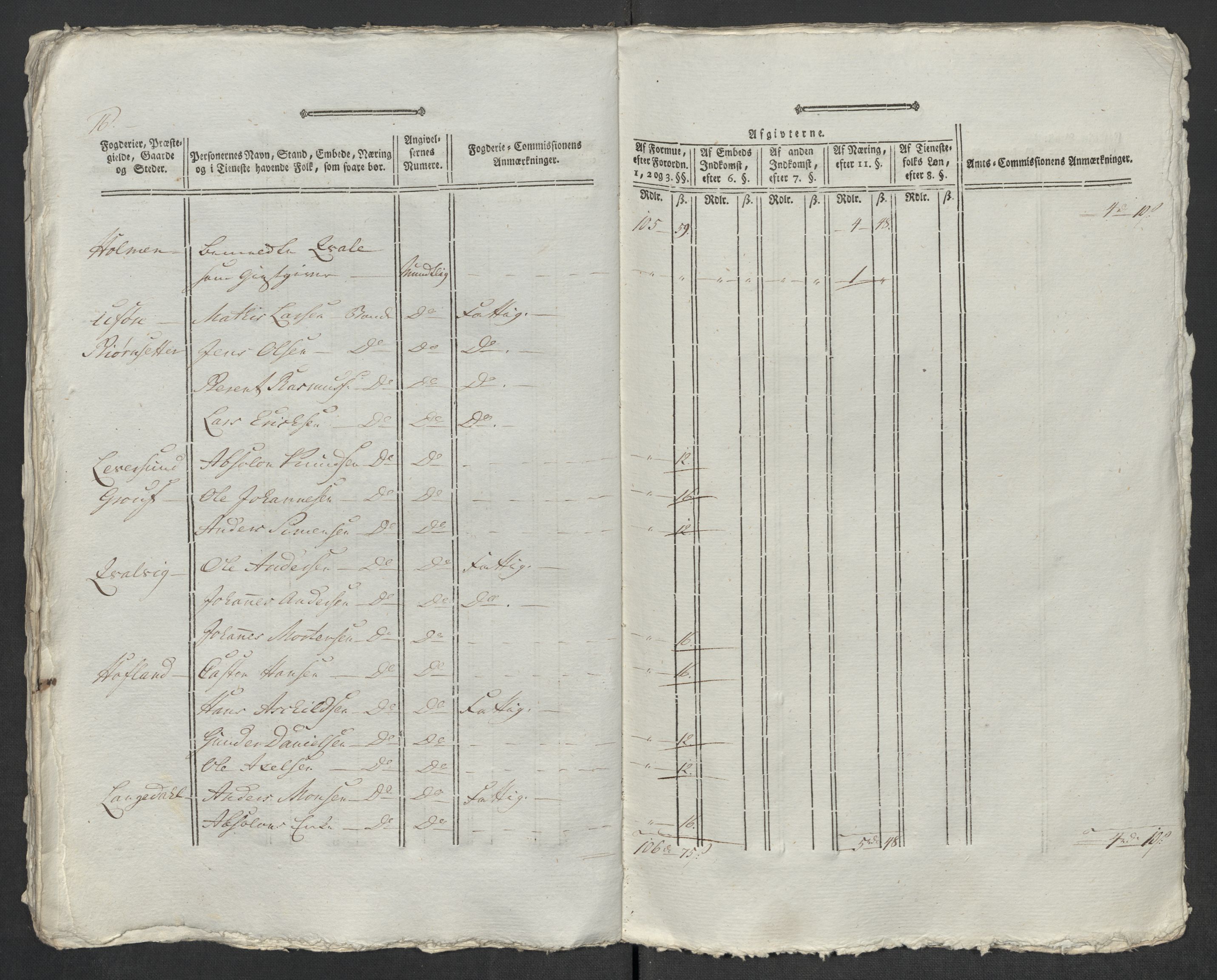 Rentekammeret inntil 1814, Reviderte regnskaper, Mindre regnskaper, AV/RA-EA-4068/Rf/Rfe/L0048: Sunnfjord og Nordfjord fogderier, 1789, s. 171