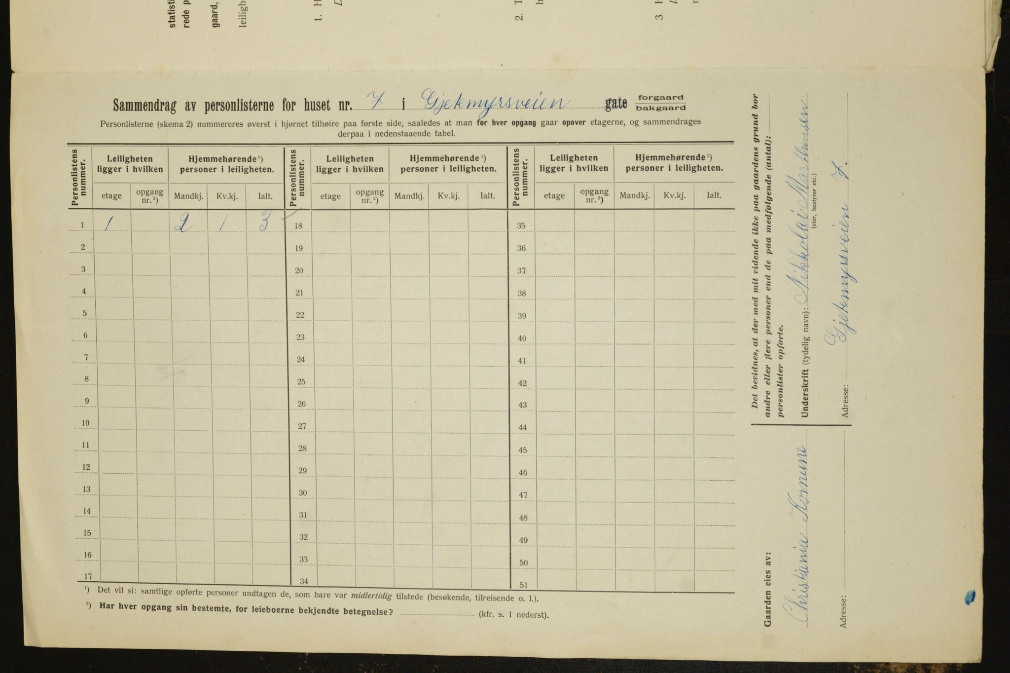 OBA, Kommunal folketelling 1.2.1912 for Kristiania, 1912, s. 28572