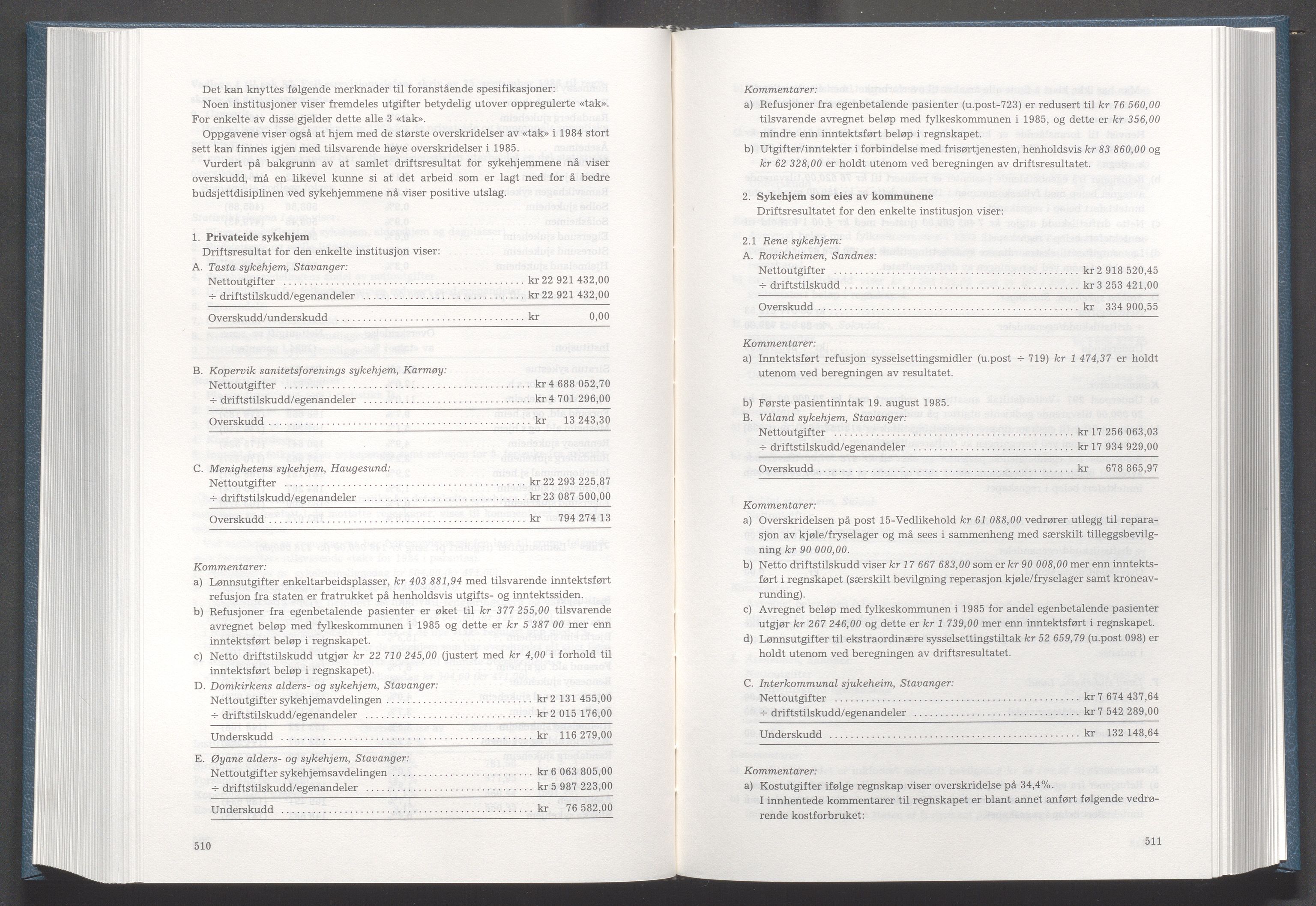 Rogaland fylkeskommune - Fylkesrådmannen , IKAR/A-900/A/Aa/Aaa/L0106: Møtebok , 1986, s. 510-511