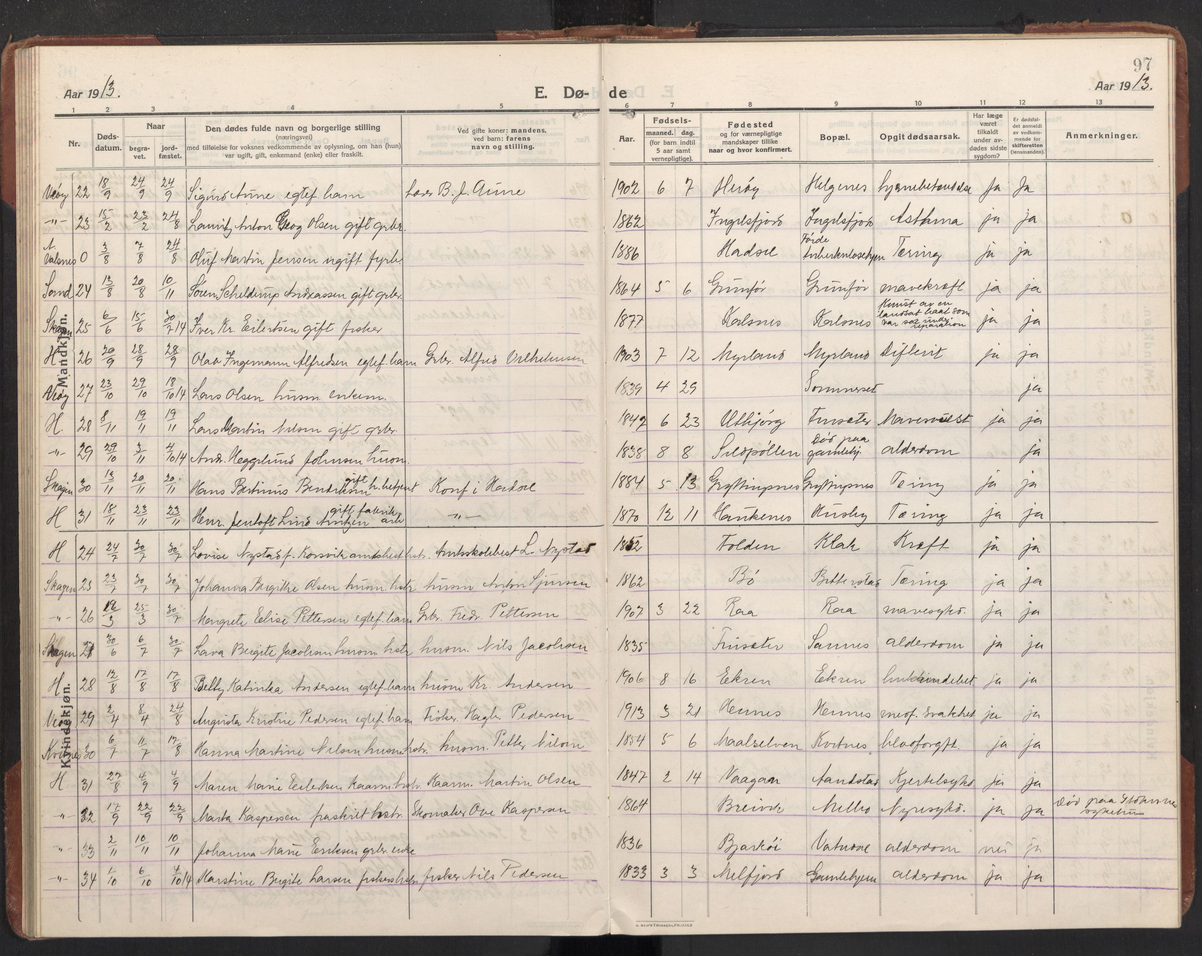 Ministerialprotokoller, klokkerbøker og fødselsregistre - Nordland, AV/SAT-A-1459/888/L1269: Klokkerbok nr. 888C11, 1913-1937, s. 97