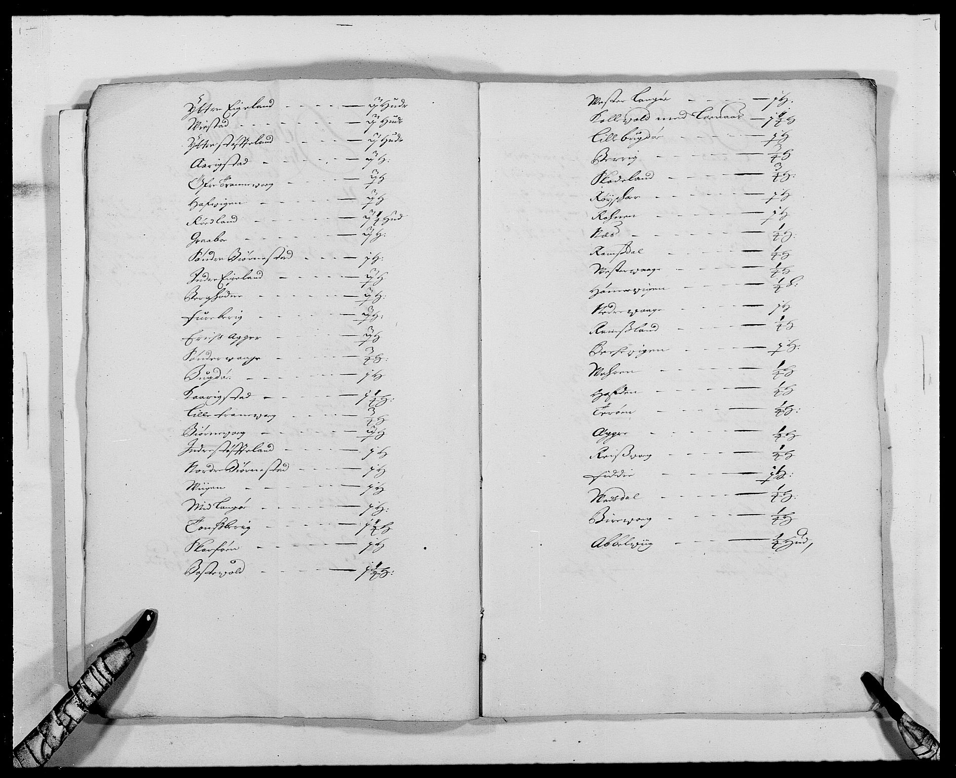 Rentekammeret inntil 1814, Reviderte regnskaper, Fogderegnskap, RA/EA-4092/R41/L2531: Fogderegnskap Lista, 1680-1682, s. 6