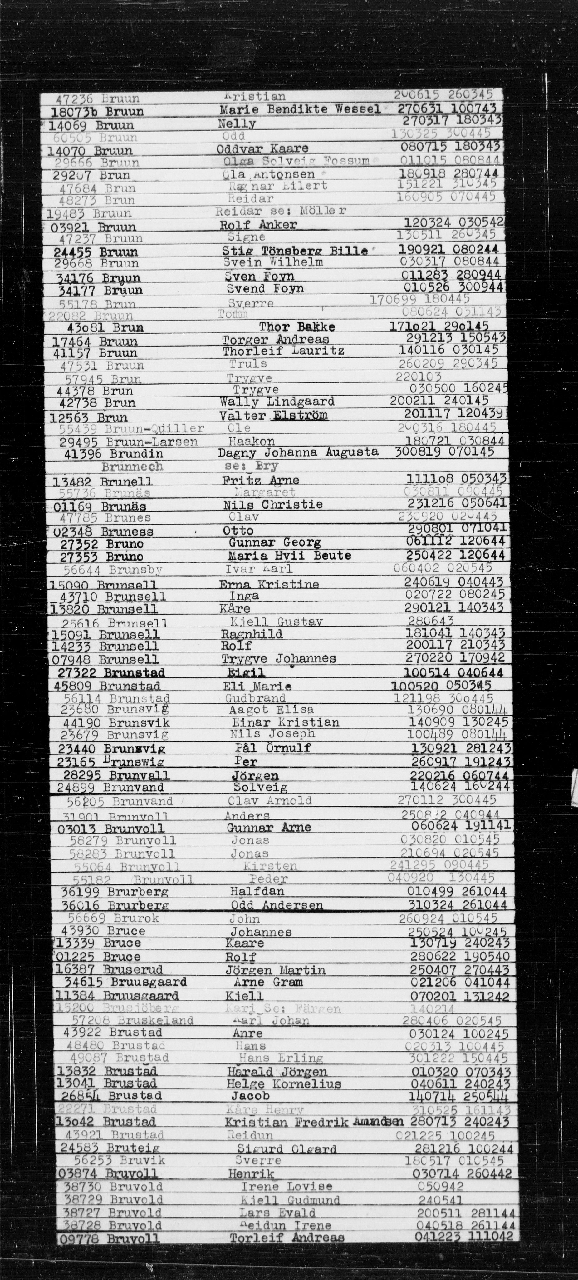 Utenriksstasjonene, Legasjonen i Stockholm, Flyktningkontoret, AV/RA-S-6753/V/Va/L0022: Alfabetisk register til Kjesäterkartoteket, 1940-1945, s. 112