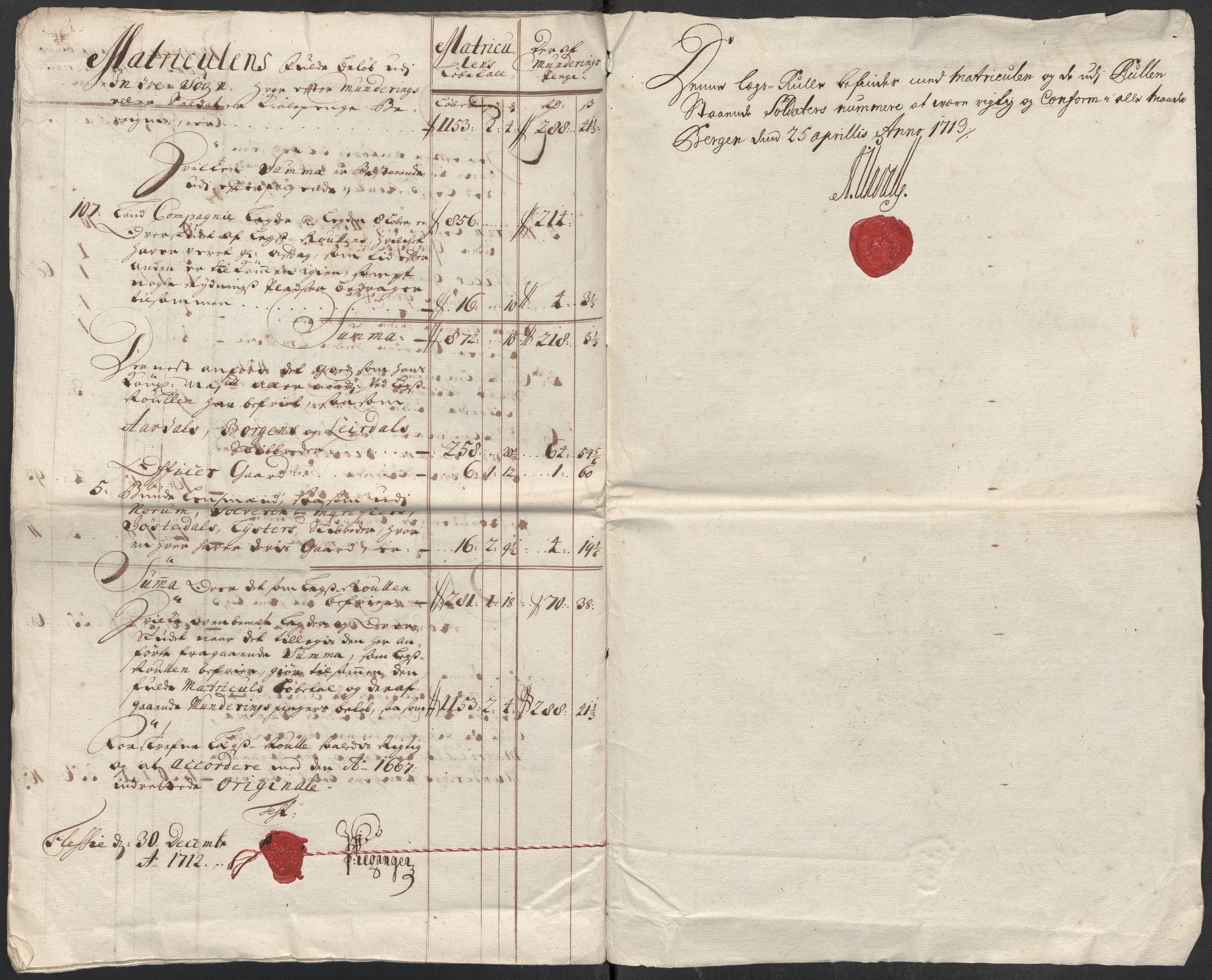 Rentekammeret inntil 1814, Reviderte regnskaper, Fogderegnskap, AV/RA-EA-4092/R52/L3318: Fogderegnskap Sogn, 1712, s. 316