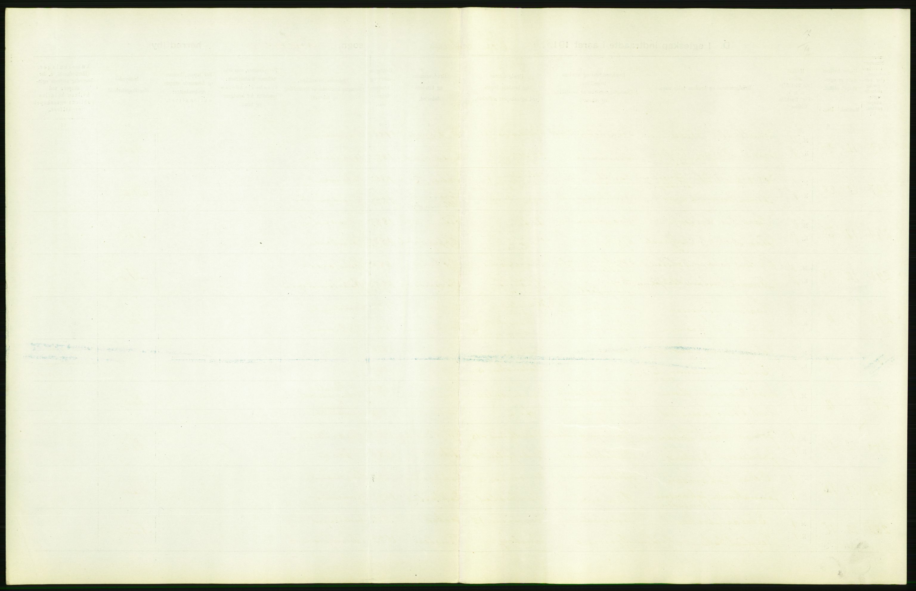 Statistisk sentralbyrå, Sosiodemografiske emner, Befolkning, AV/RA-S-2228/D/Df/Dfb/Dfbe/L0008: Kristiania: Gifte., 1915, s. 19
