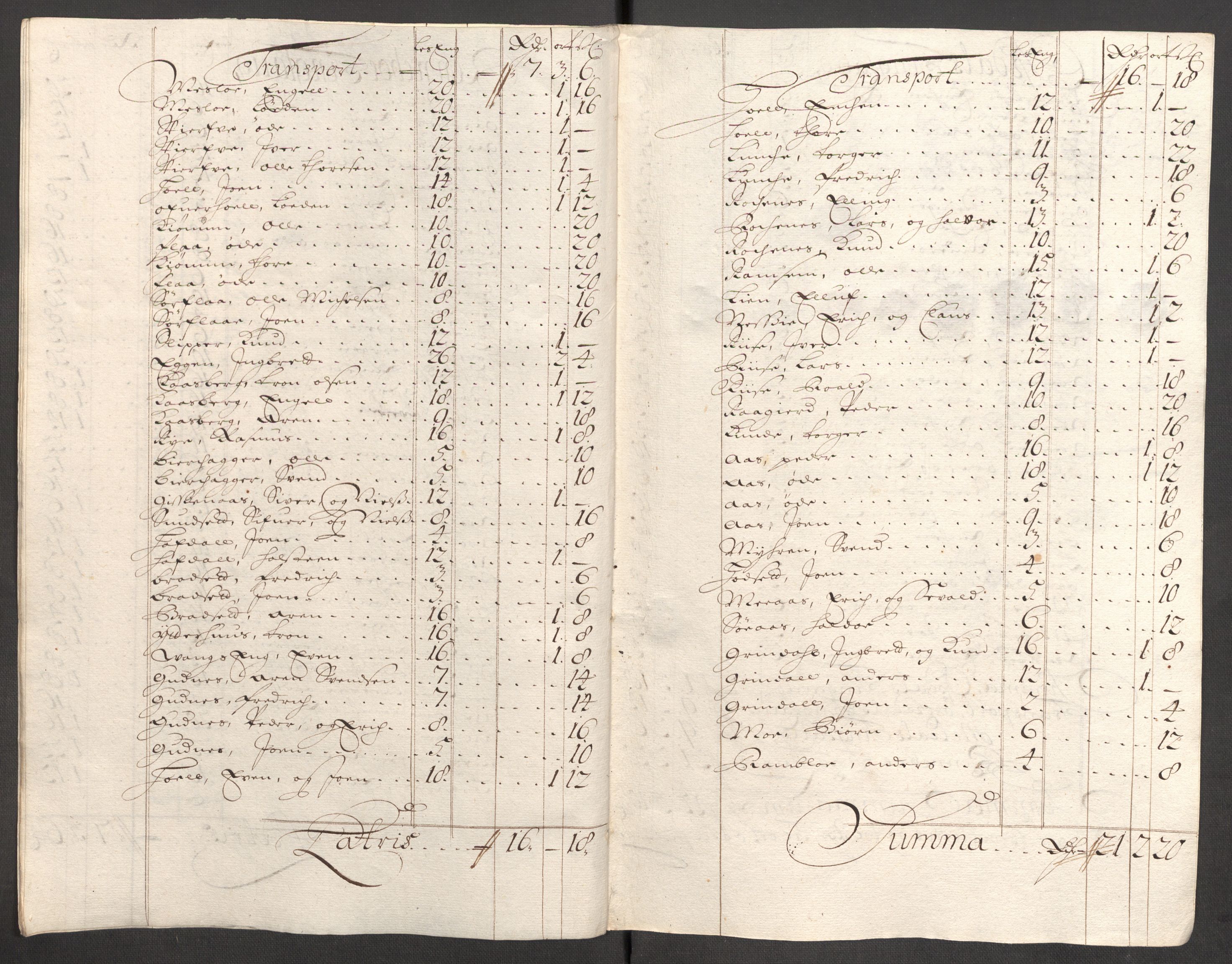 Rentekammeret inntil 1814, Reviderte regnskaper, Fogderegnskap, RA/EA-4092/R60/L3952: Fogderegnskap Orkdal og Gauldal, 1702, s. 103