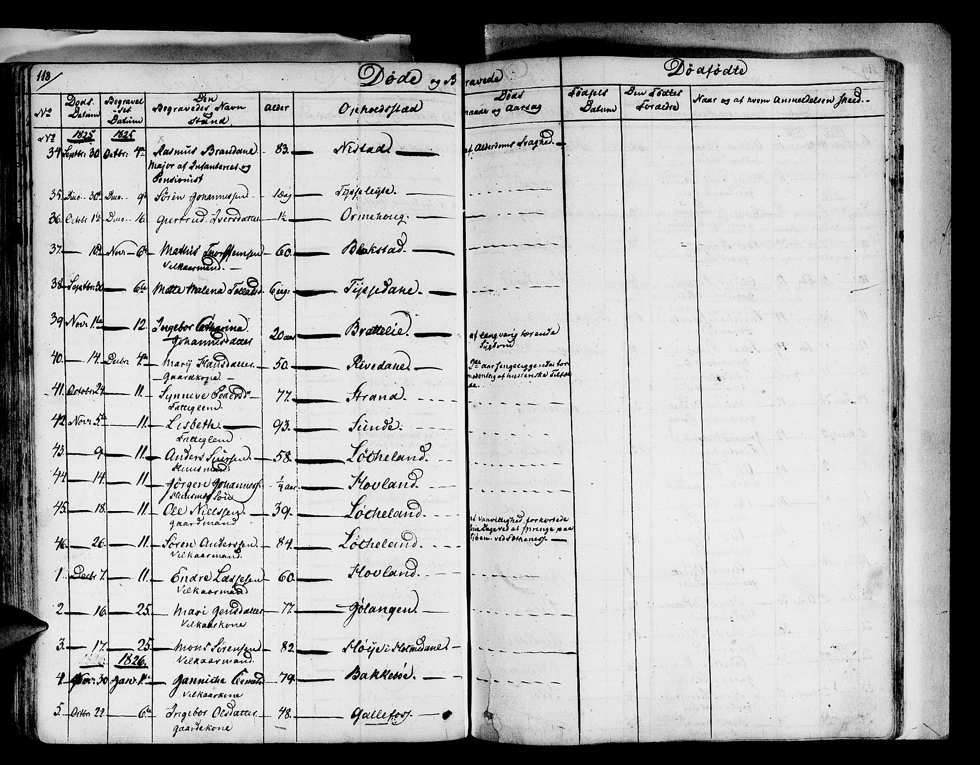 Fjaler sokneprestembete, AV/SAB-A-79801/H/Haa/Haaa/L0005: Ministerialbok nr. A 5, 1821-1835, s. 118