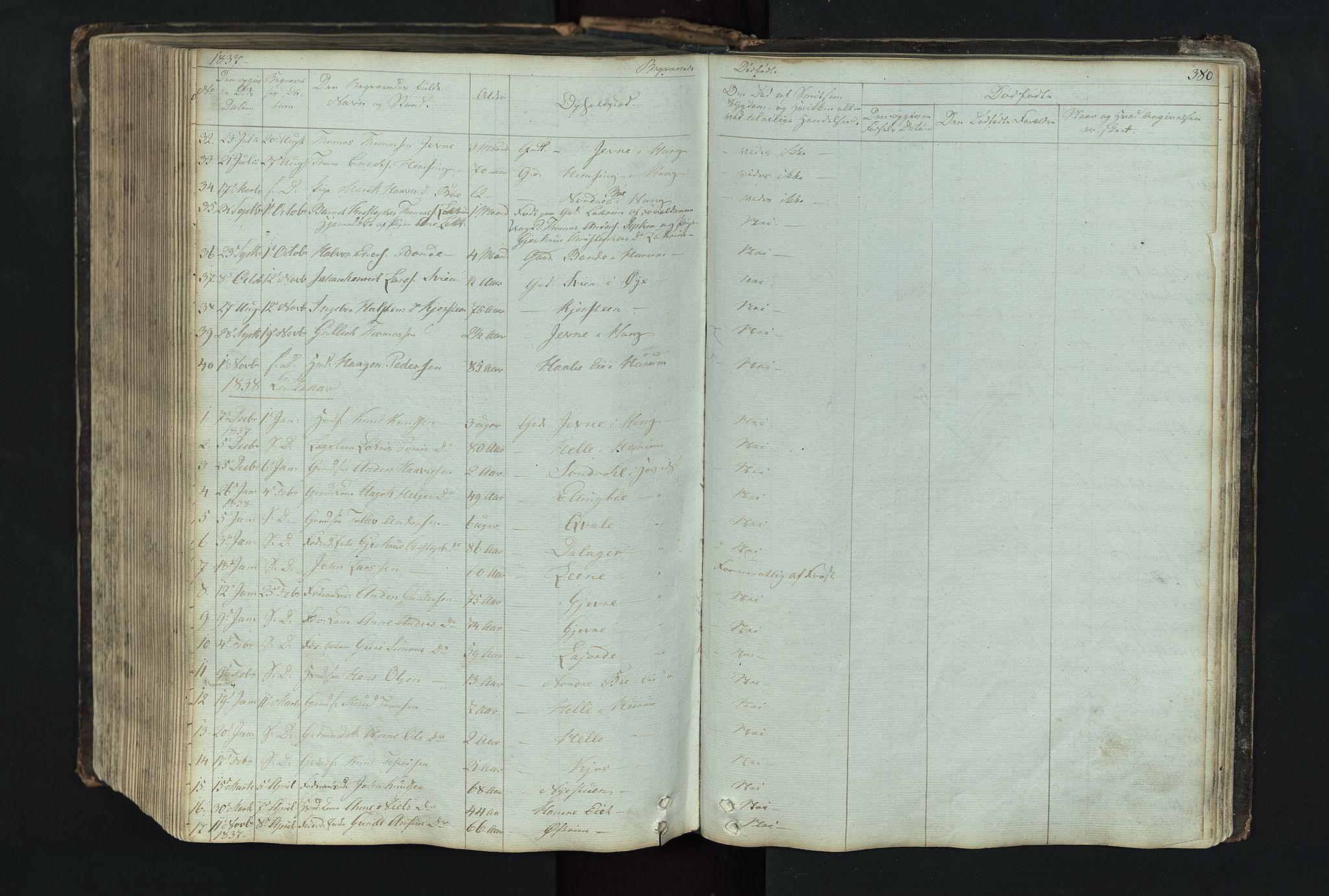 Vang prestekontor, Valdres, AV/SAH-PREST-140/H/Hb/L0004: Klokkerbok nr. 4, 1835-1892, s. 380