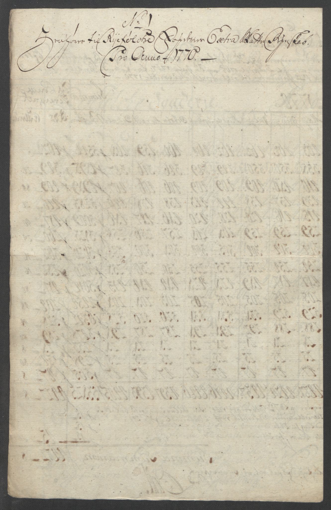 Rentekammeret inntil 1814, Reviderte regnskaper, Fogderegnskap, AV/RA-EA-4092/R47/L2972: Ekstraskatten Ryfylke, 1762-1780, s. 211