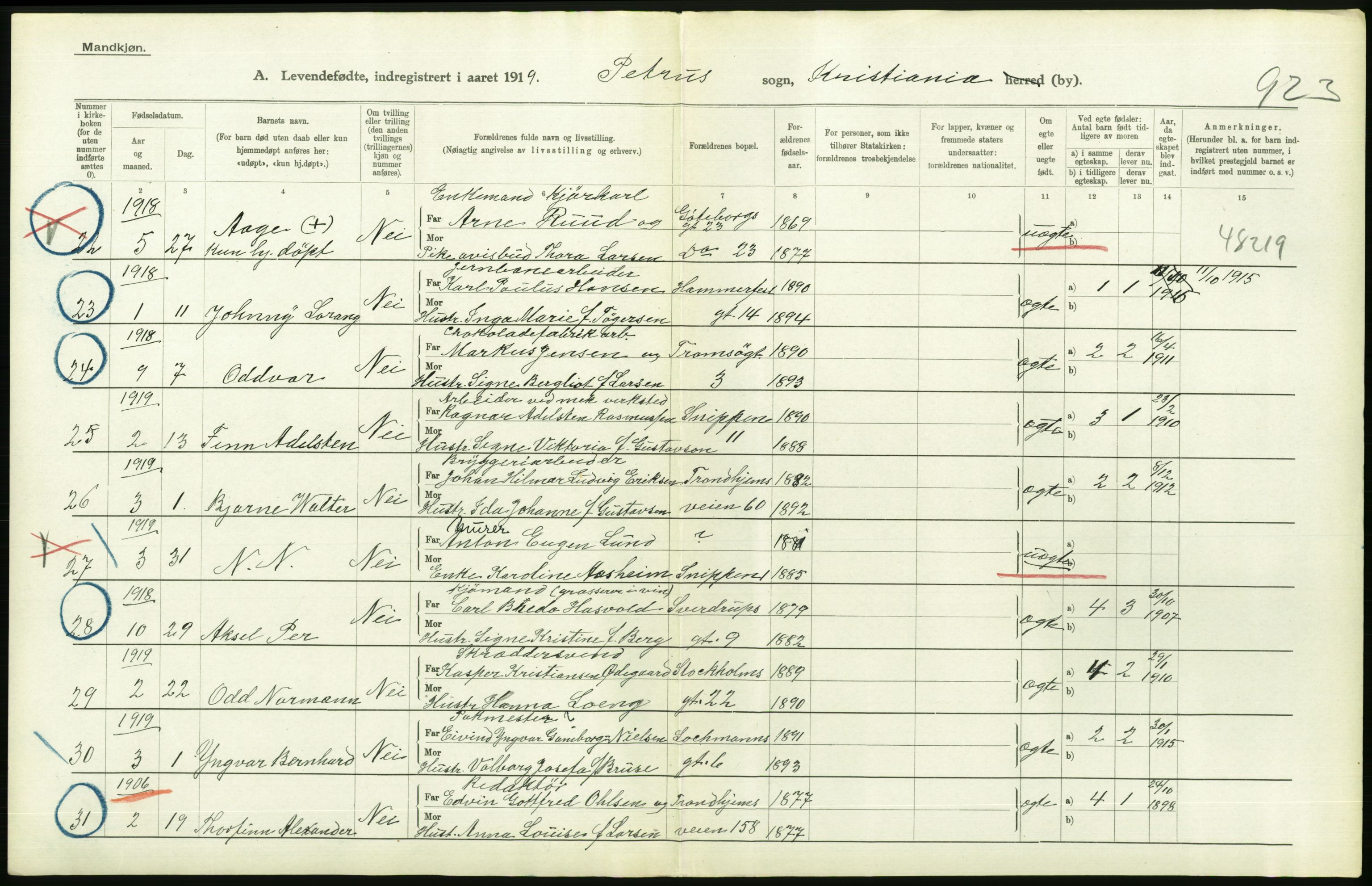 Statistisk sentralbyrå, Sosiodemografiske emner, Befolkning, AV/RA-S-2228/D/Df/Dfb/Dfbi/L0008: Kristiania: Levendefødte menn og kvinner., 1919