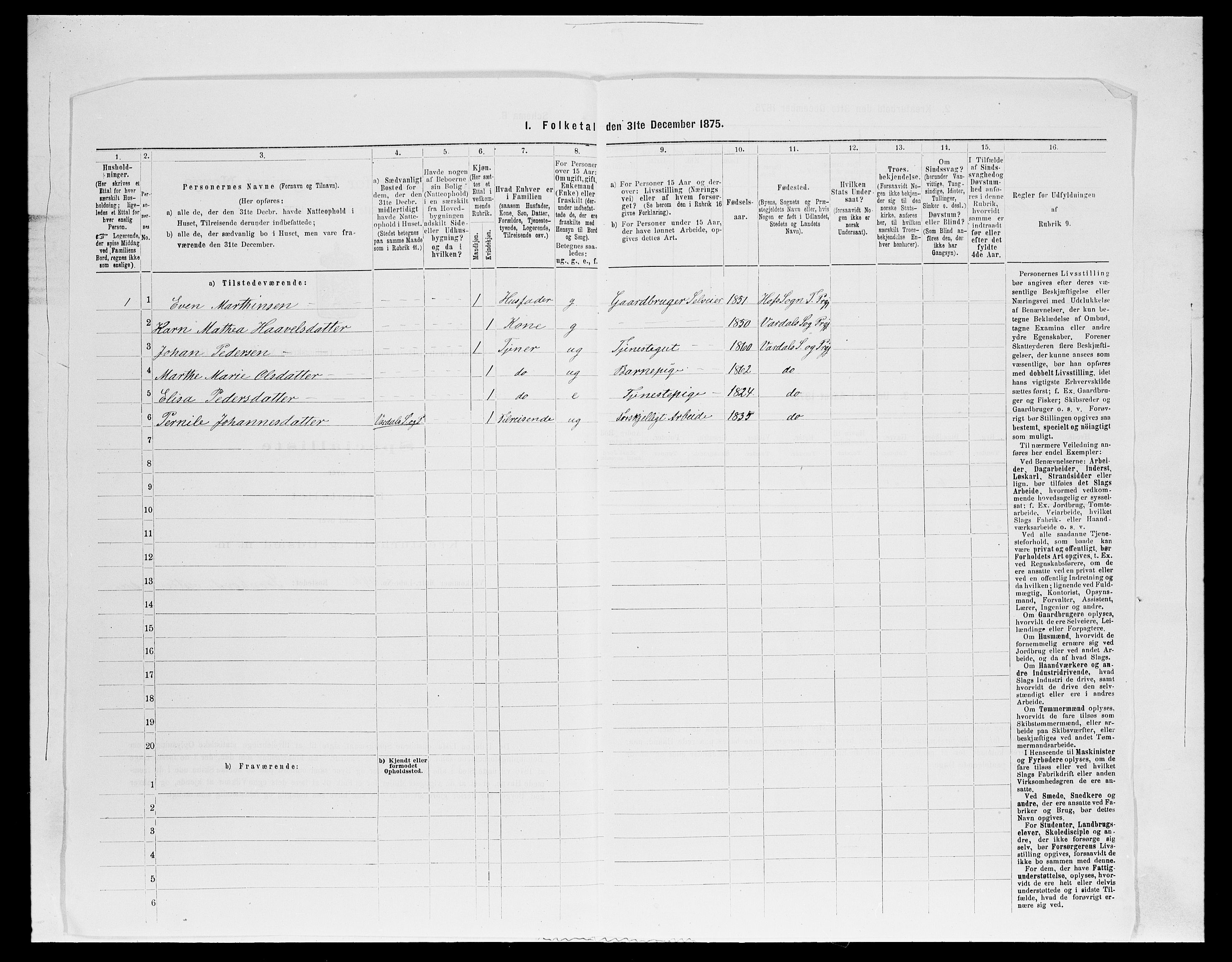 SAH, Folketelling 1875 for 0527L Vardal prestegjeld, Vardal sokn og Hunn sokn, 1875, s. 525