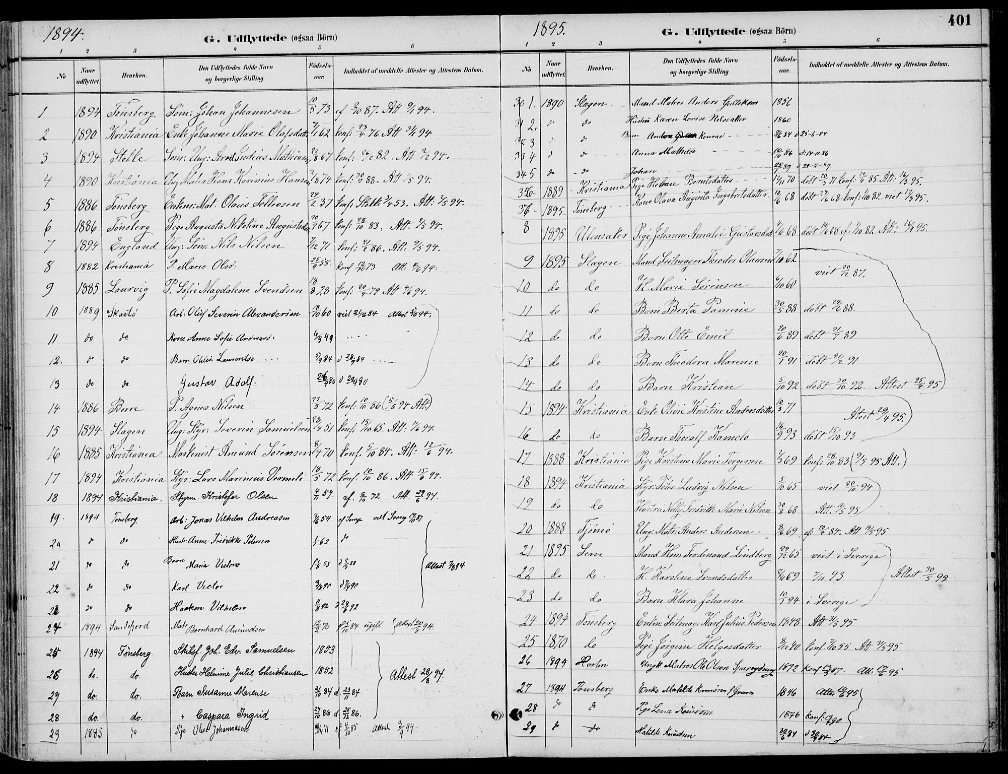 Nøtterøy kirkebøker, AV/SAKO-A-354/F/Fa/L0009: Ministerialbok nr. I 9, 1894-1907, s. 401