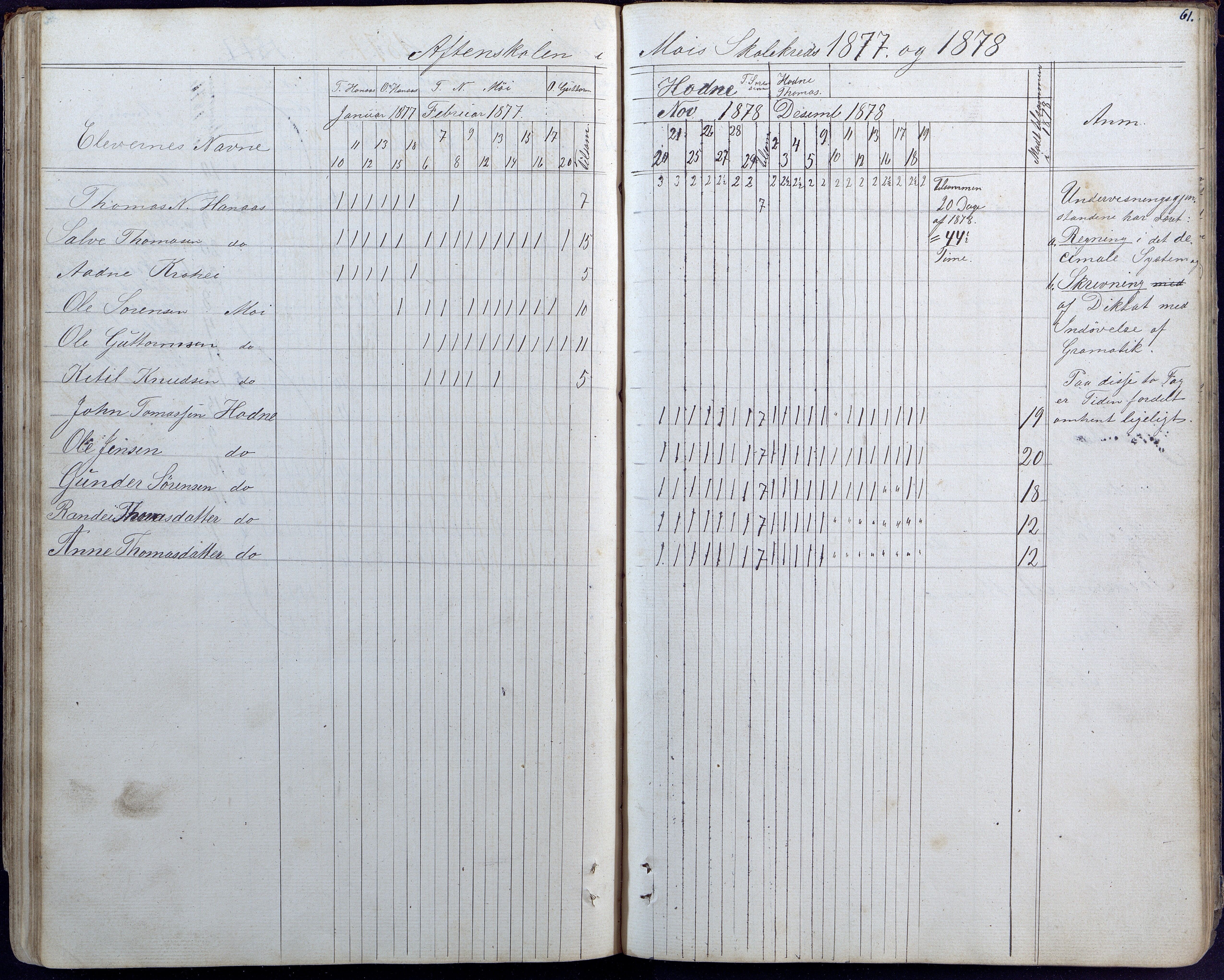 Hornnes kommune, Hornnes Skole, AAKS/KA0936-550a/F1/L0002: Skoleprotokoll Hornnes midtre skolekrets, 1856-1883, s. 40