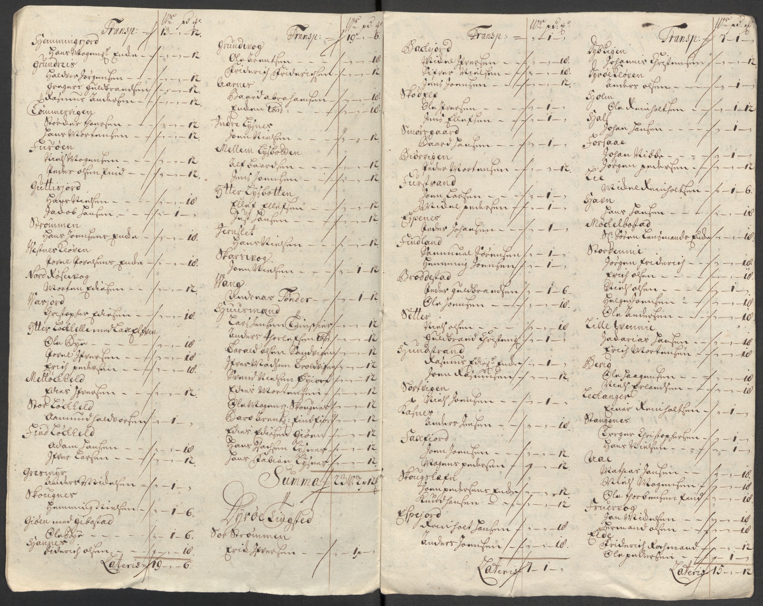 Rentekammeret inntil 1814, Reviderte regnskaper, Fogderegnskap, AV/RA-EA-4092/R68/L4760: Fogderegnskap Senja og Troms, 1714, s. 192