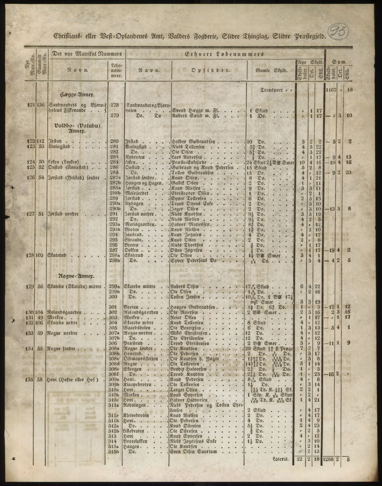 Andre publikasjoner, PUBL/PUBL-999/0002/0004: Bind 4 - Christians amt, 1838, s. 164