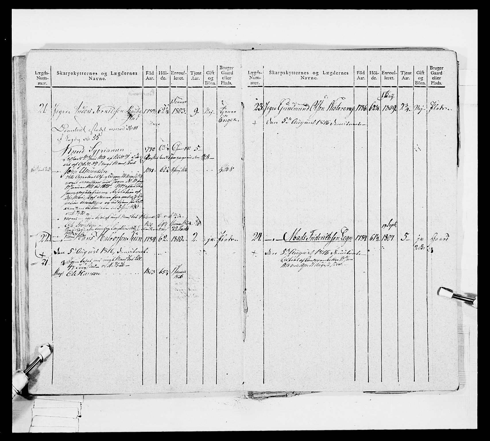 Generalitets- og kommissariatskollegiet, Det kongelige norske kommissariatskollegium, AV/RA-EA-5420/E/Eh/L0049: Akershusiske skarpskytterregiment, 1812, s. 334