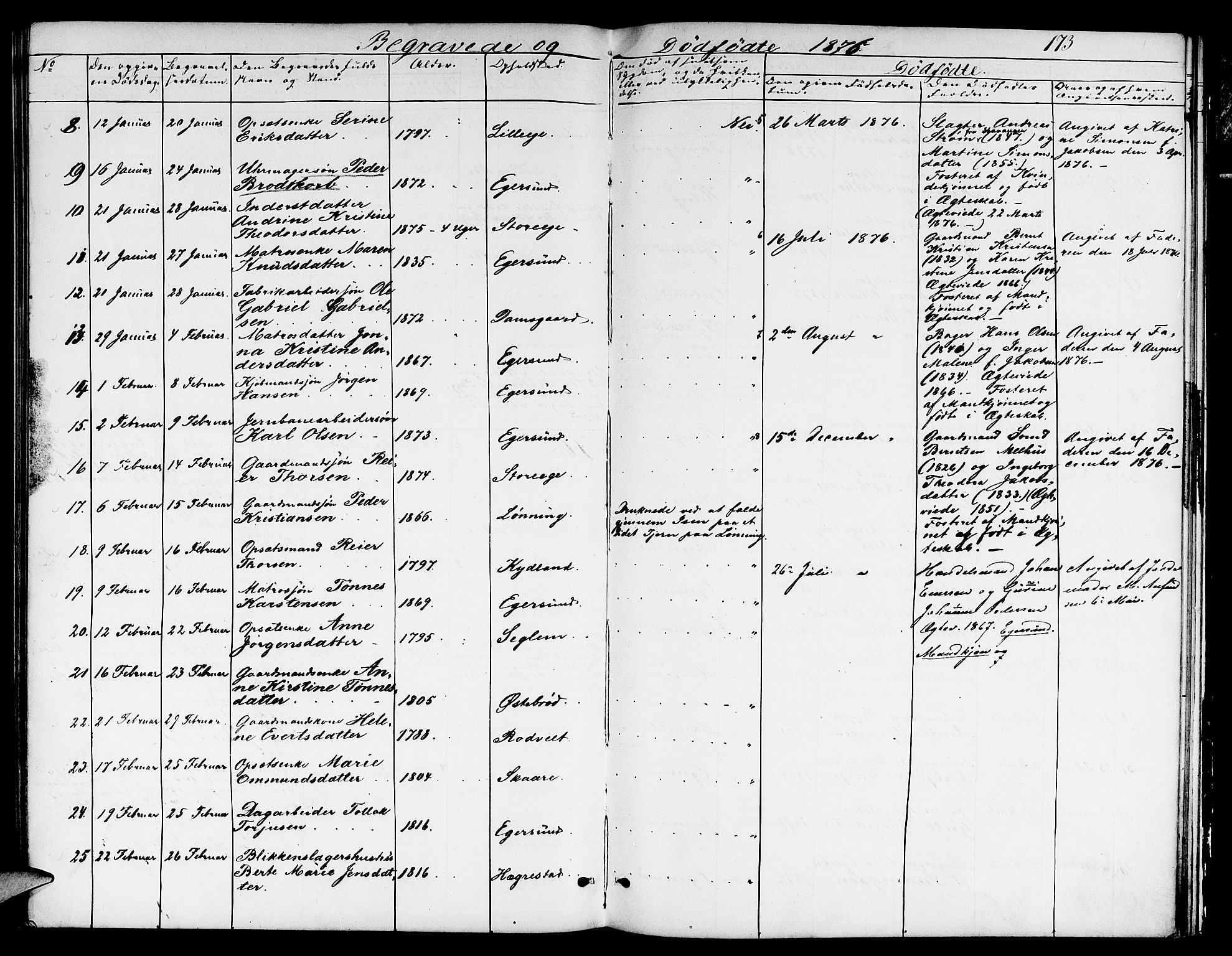 Eigersund sokneprestkontor, AV/SAST-A-101807/S09/L0005: Klokkerbok nr. B 5, 1872-1881, s. 173