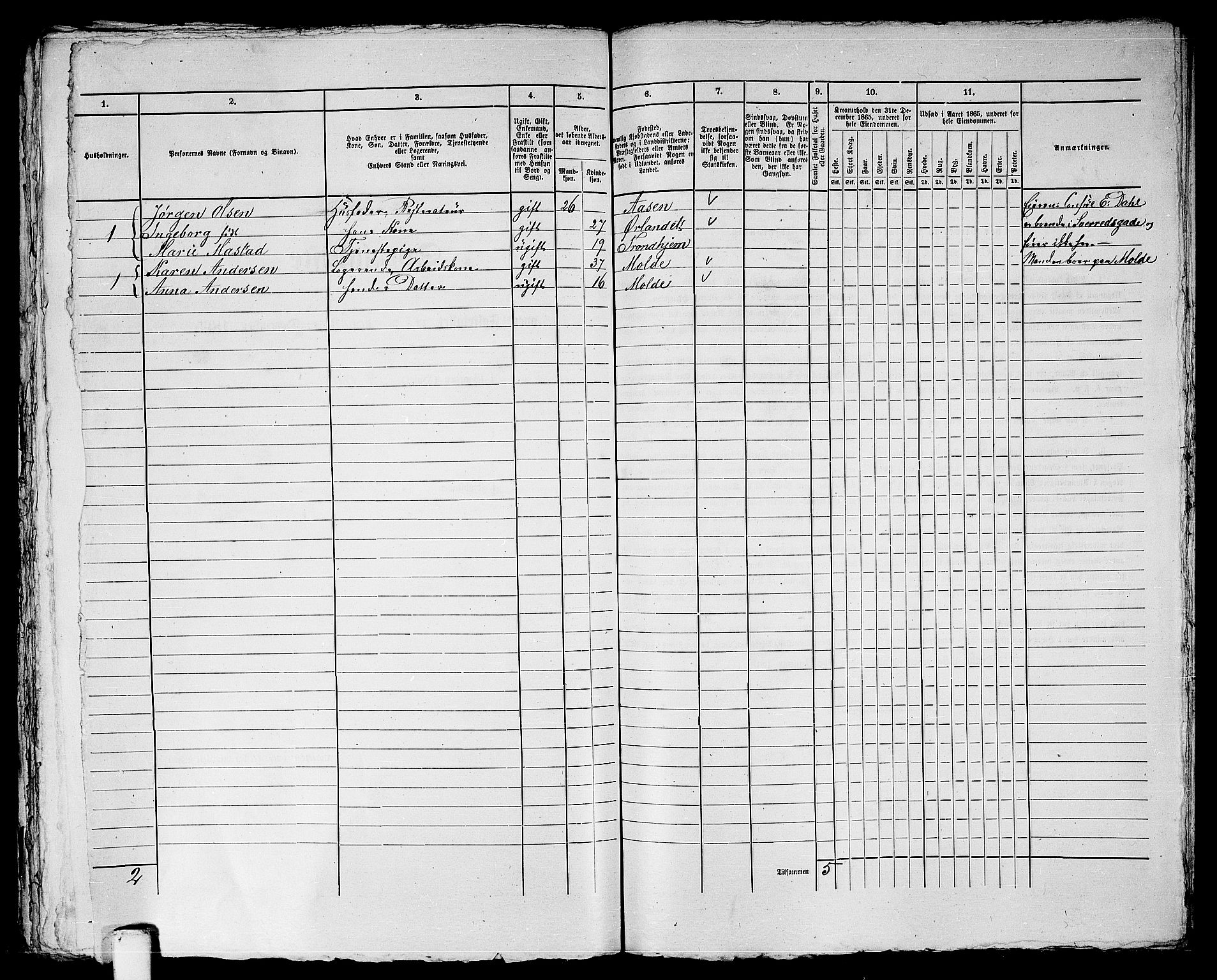 RA, Folketelling 1865 for 1601 Trondheim kjøpstad, 1865, s. 1504