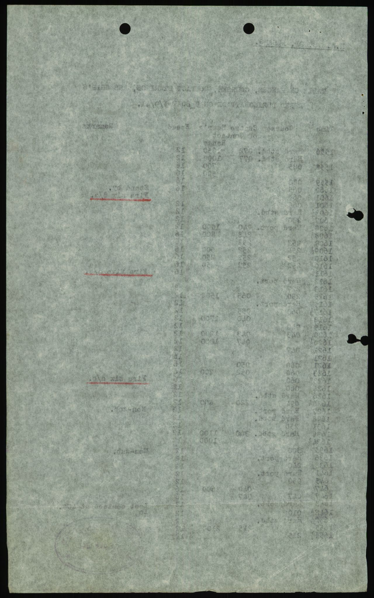 Forsvaret, Sjøforsvarets overkommando, AV/RA-RAFA-2035/D/Dc/L0194: --, 1941-1944, s. 110