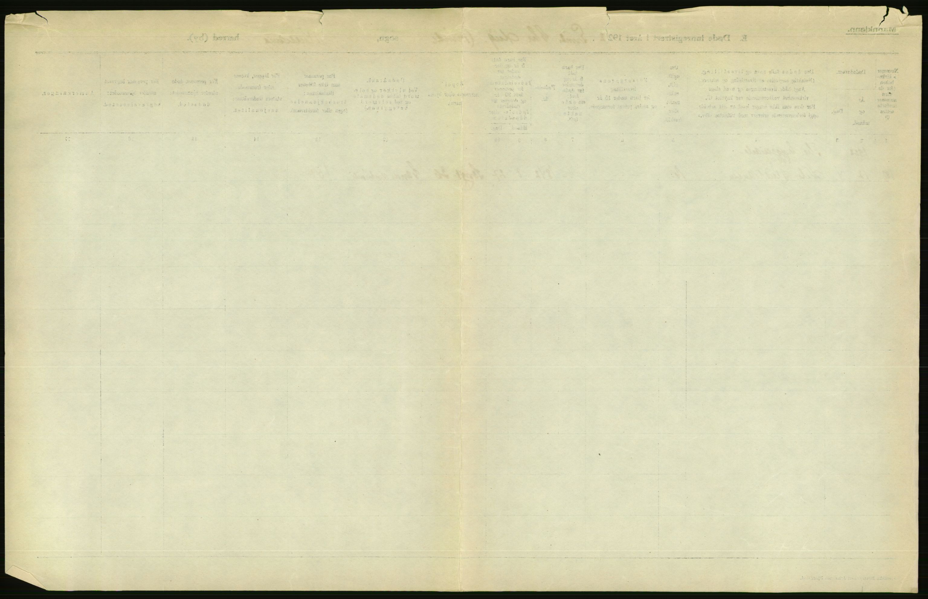 Statistisk sentralbyrå, Sosiodemografiske emner, Befolkning, AV/RA-S-2228/D/Df/Dfc/Dfcb/L0010: Kristiania: Døde, dødfødte, 1922, s. 697