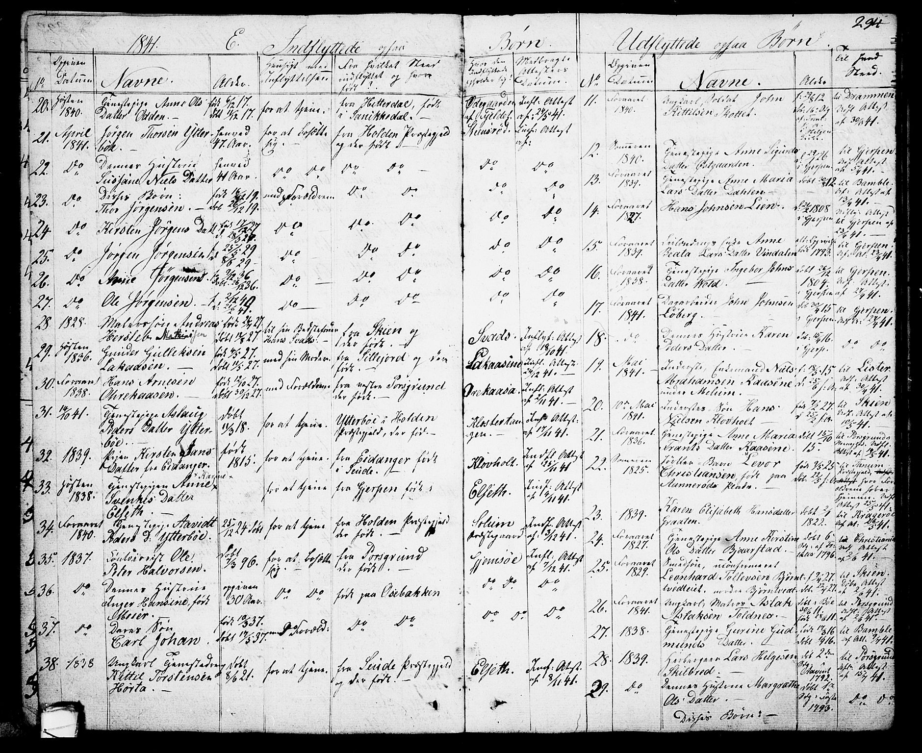 Solum kirkebøker, AV/SAKO-A-306/G/Ga/L0002: Klokkerbok nr. I 2, 1834-1848, s. 294