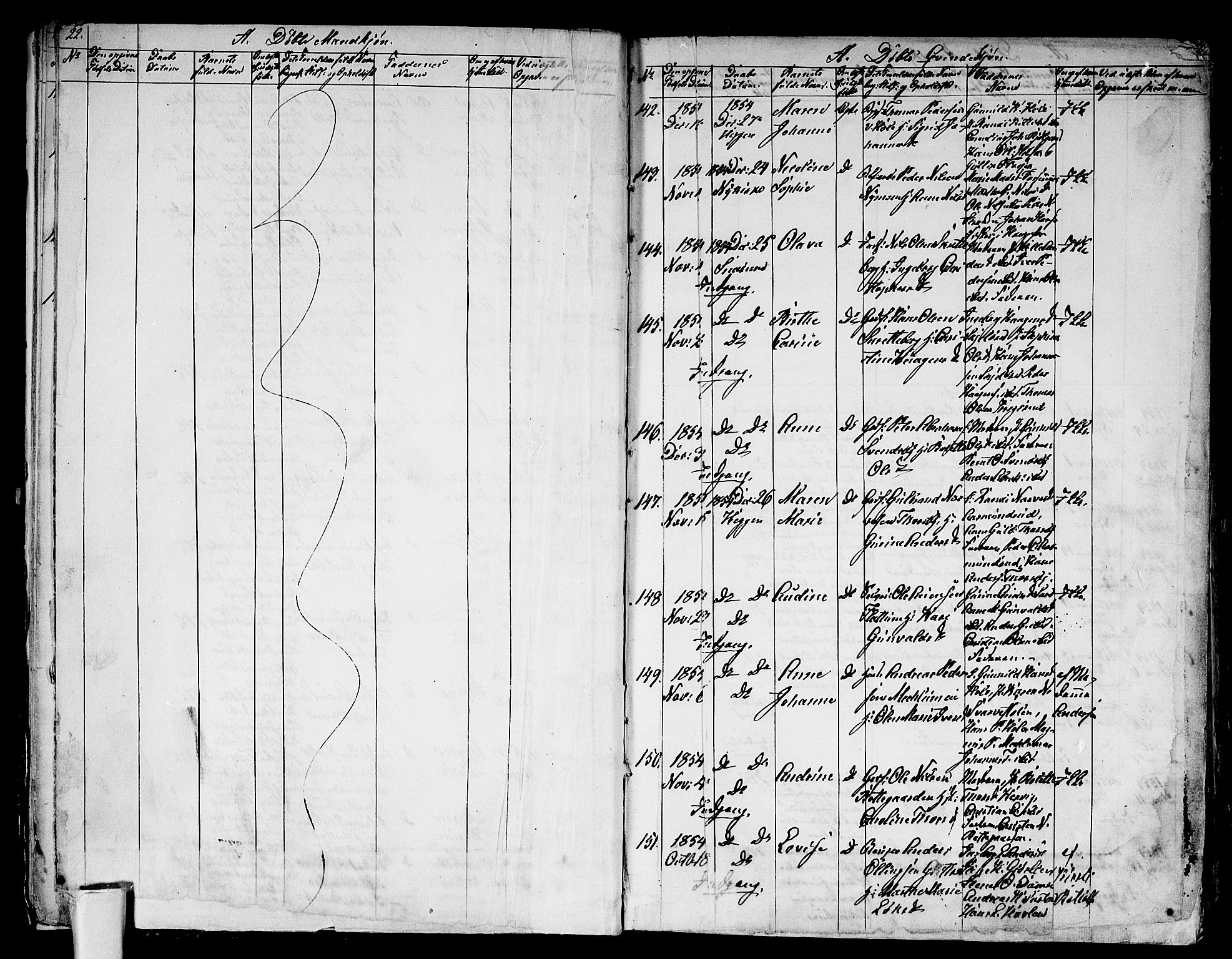 Modum kirkebøker, AV/SAKO-A-234/G/Ga/L0006: Klokkerbok nr. I 6, 1854-1868, s. 22-23