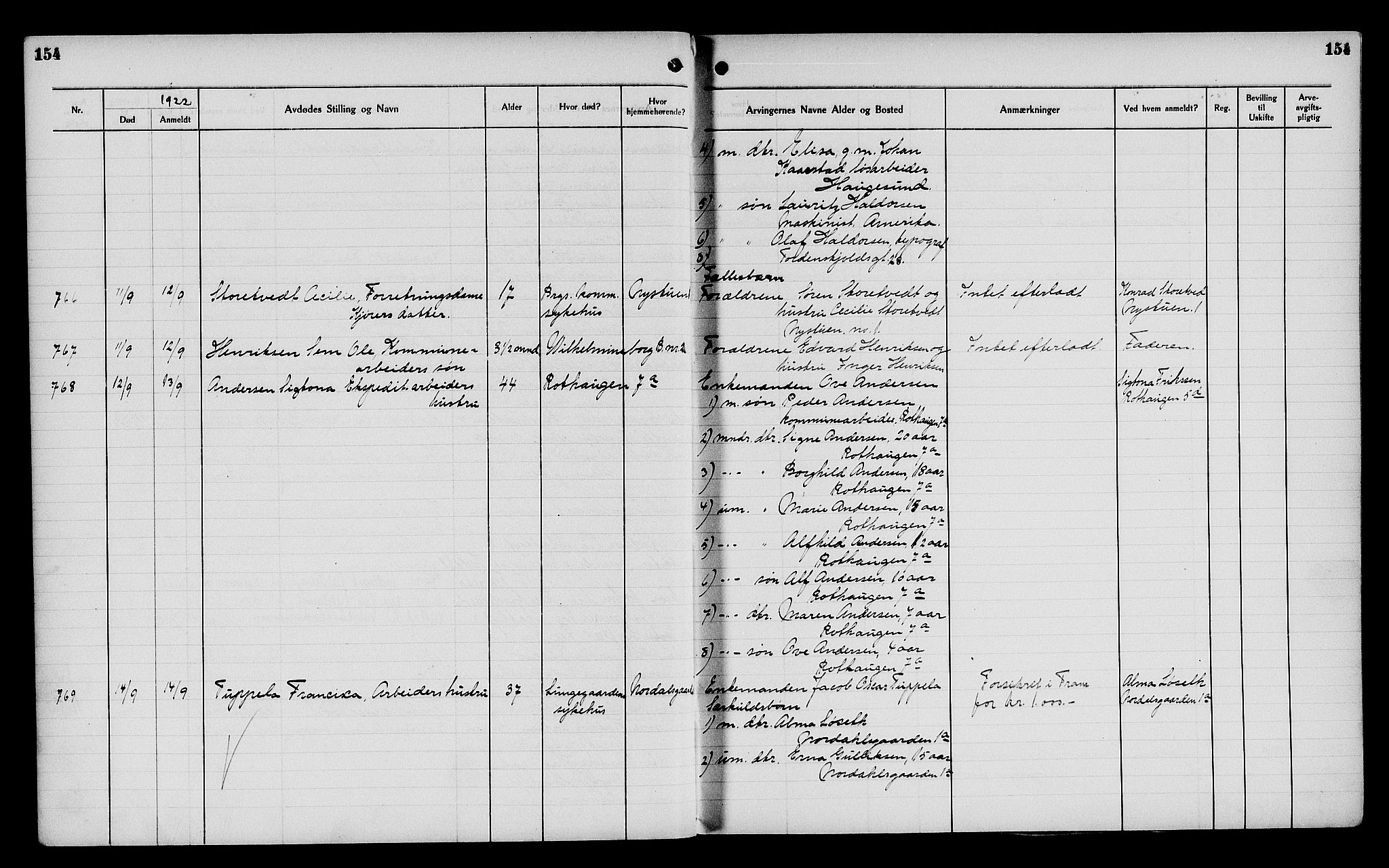 Byfogd og Byskriver i Bergen, AV/SAB-A-3401/06/06Na/L0014: Dødsfallsjournaler, 1921-1924, s. 154