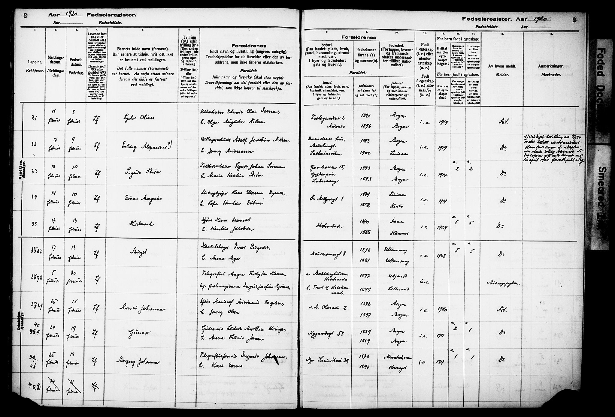 Kvinneklinikken, AV/SAB-A-76301/F/L0A02: Fødselsregister nr. A 2, 1920-1924, s. 2