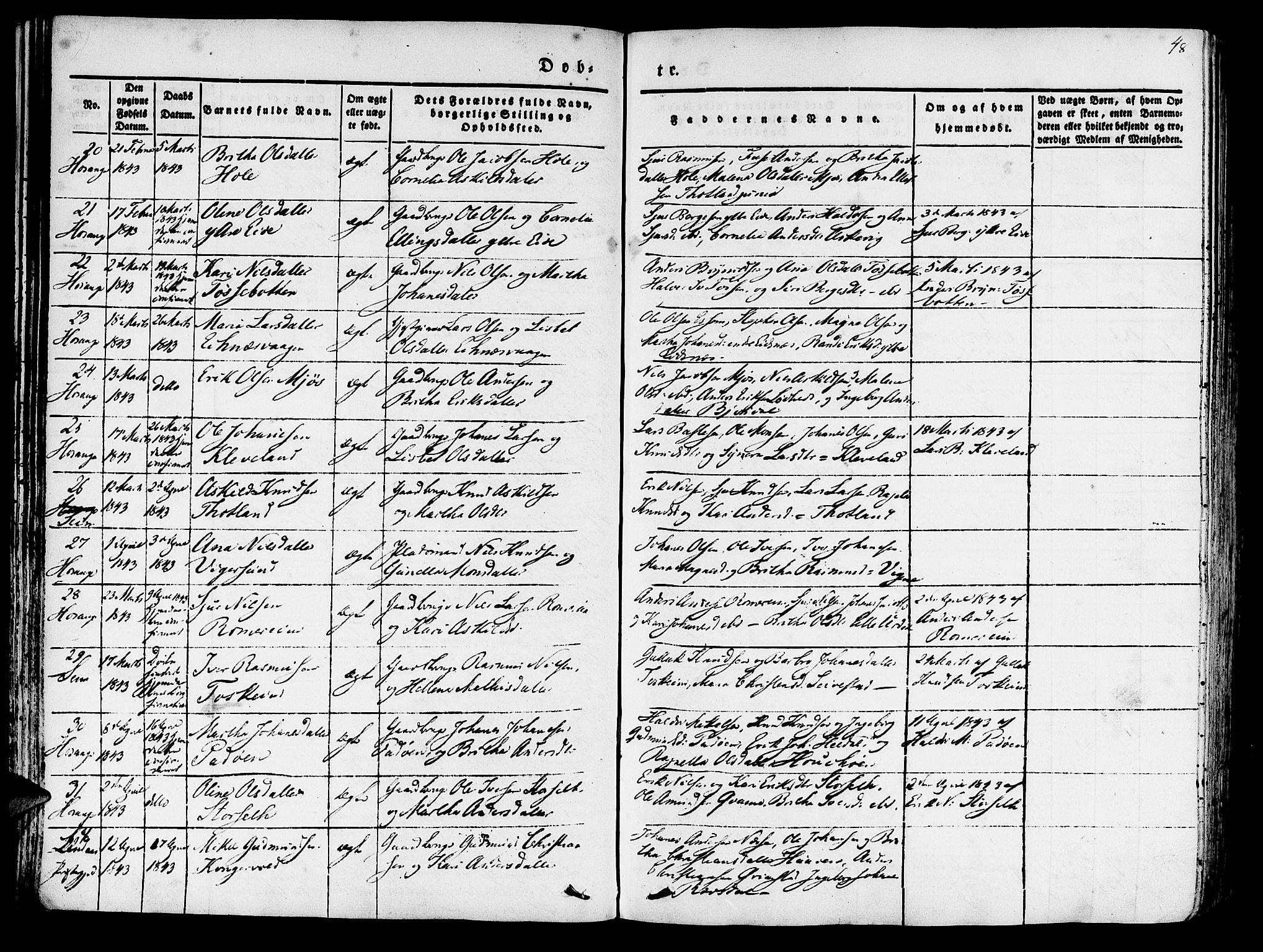 Hosanger sokneprestembete, AV/SAB-A-75801/H/Haa: Ministerialbok nr. A 7, 1835-1848, s. 48