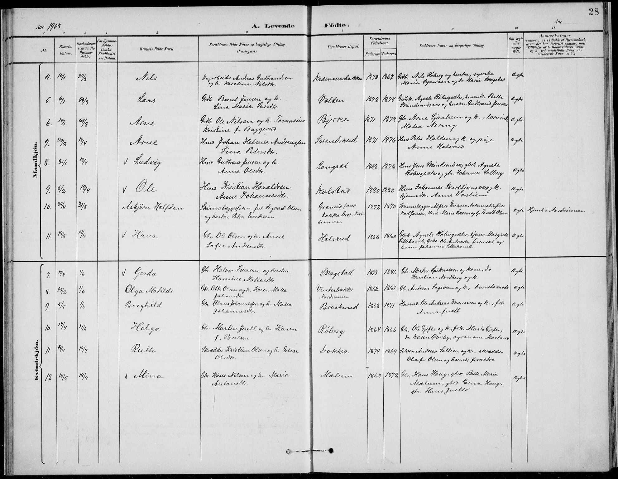 Nordre Land prestekontor, SAH/PREST-124/H/Ha/Hab/L0014: Klokkerbok nr. 14, 1891-1907, s. 28