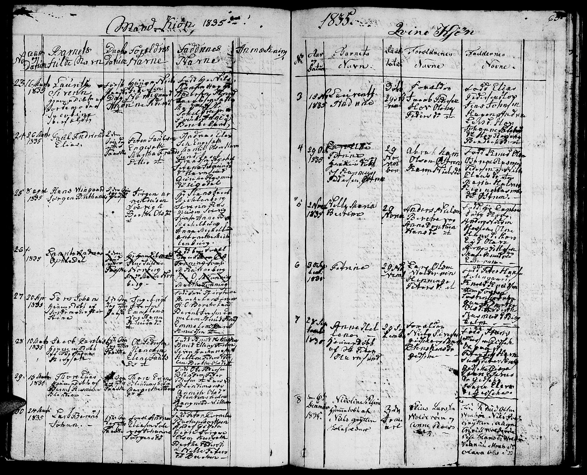 Ministerialprotokoller, klokkerbøker og fødselsregistre - Møre og Romsdal, AV/SAT-A-1454/528/L0425: Klokkerbok nr. 528C06, 1827-1840, s. 65