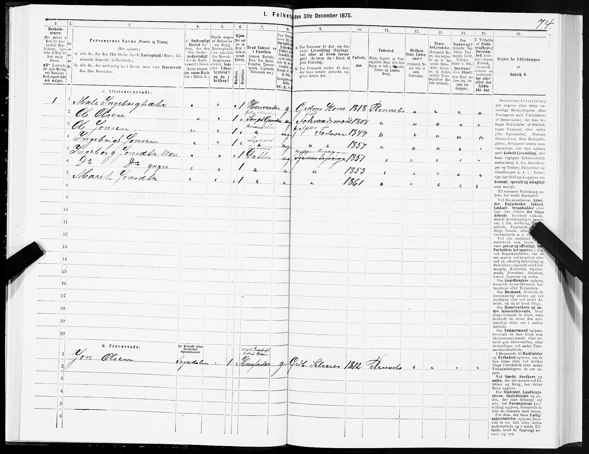 SAT, Folketelling 1875 for 1635P Rennebu prestegjeld, 1875, s. 2074