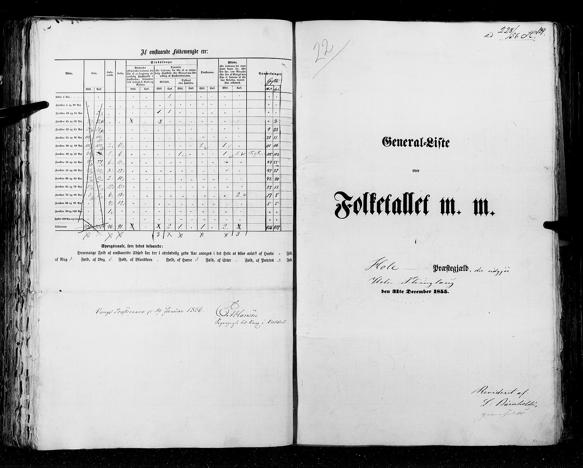 RA, Folketellingen 1855, bind 2: Kristians amt, Buskerud amt og Jarlsberg og Larvik amt, 1855, s. 129