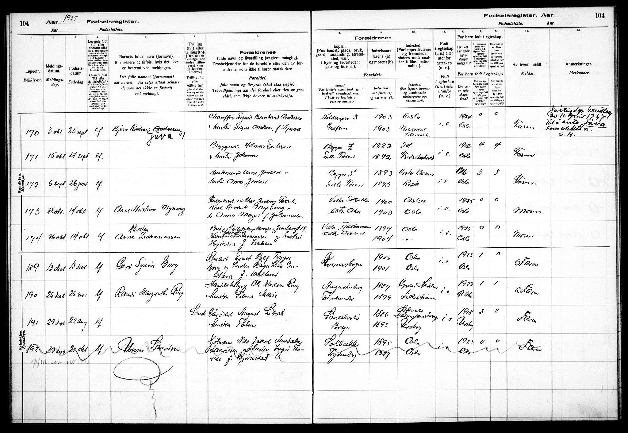 Østre Aker prestekontor Kirkebøker, AV/SAO-A-10840/J/Ja/L0002: Fødselsregister nr. I 2, 1923-1927, s. 104