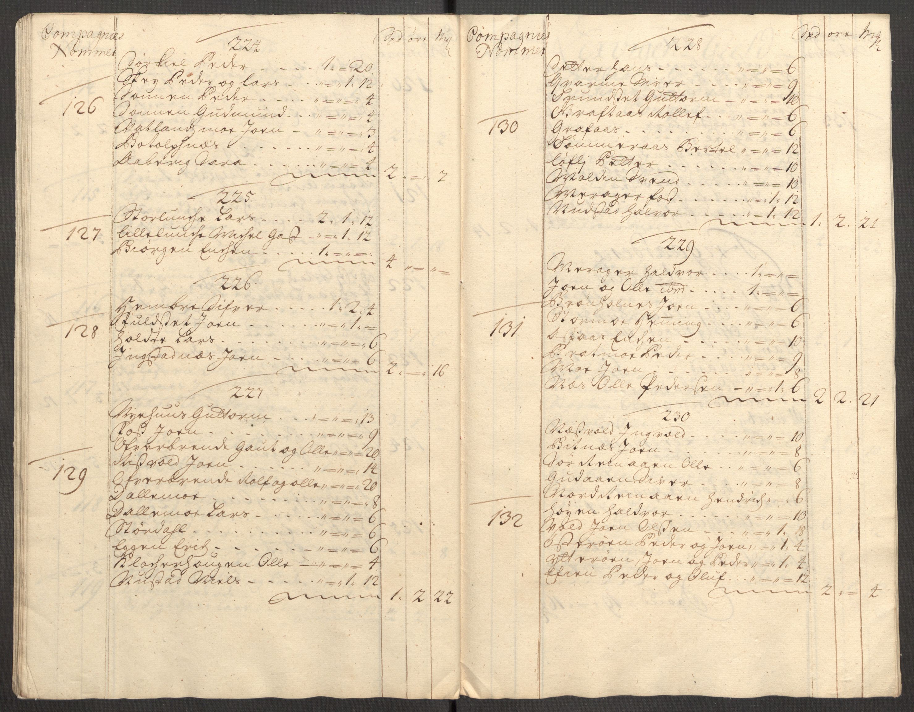 Rentekammeret inntil 1814, Reviderte regnskaper, Fogderegnskap, RA/EA-4092/R62/L4200: Fogderegnskap Stjørdal og Verdal, 1710, s. 104