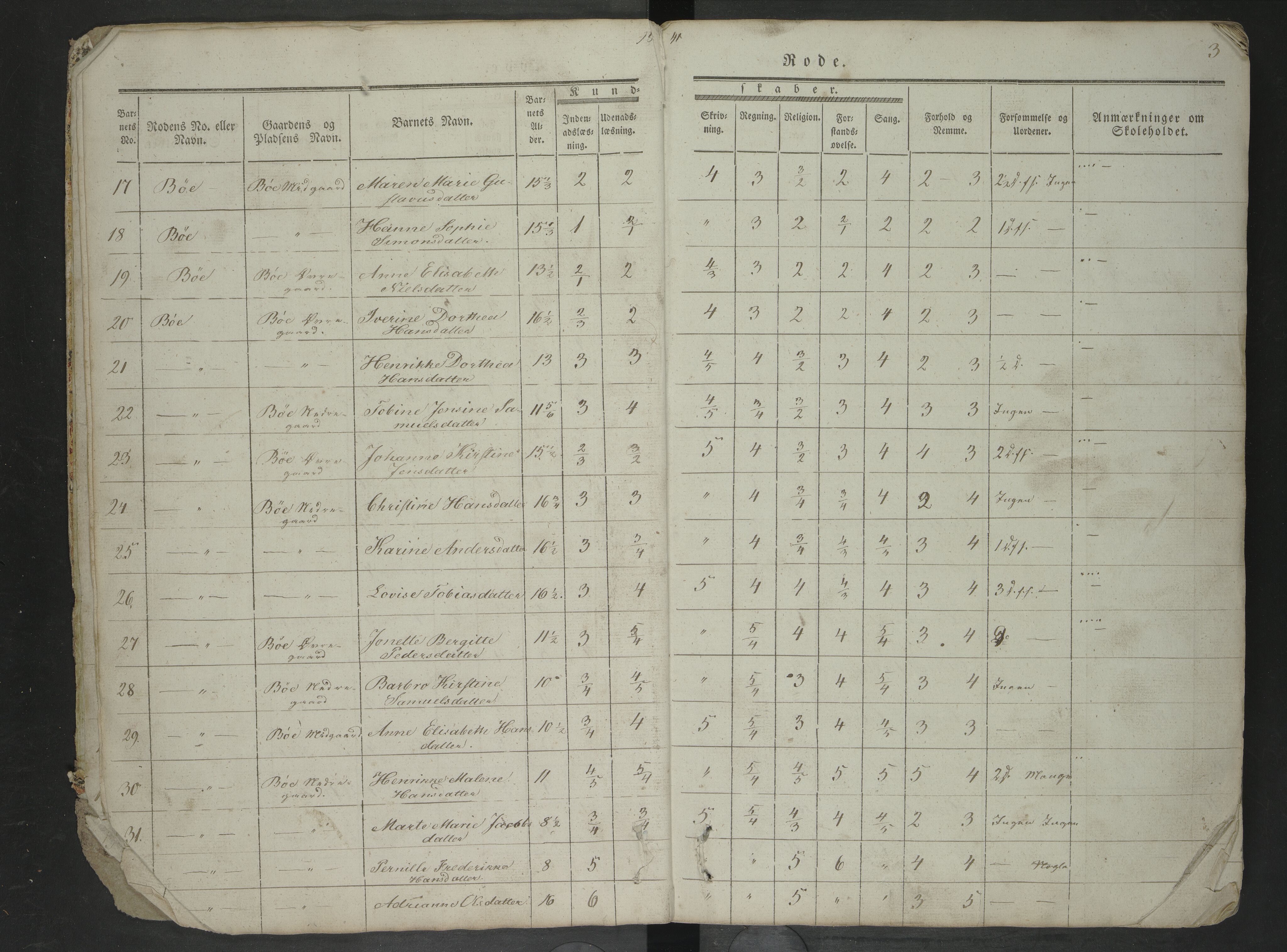 Steigen kommune. Ymse skolekretser, AIN/K-18480.510.01/F/Fc/L0035: Bergs/BurøyBø/Lund/Mjelde/Mykelbosta/Røtnes/Skagestad m.f , 1841-1848