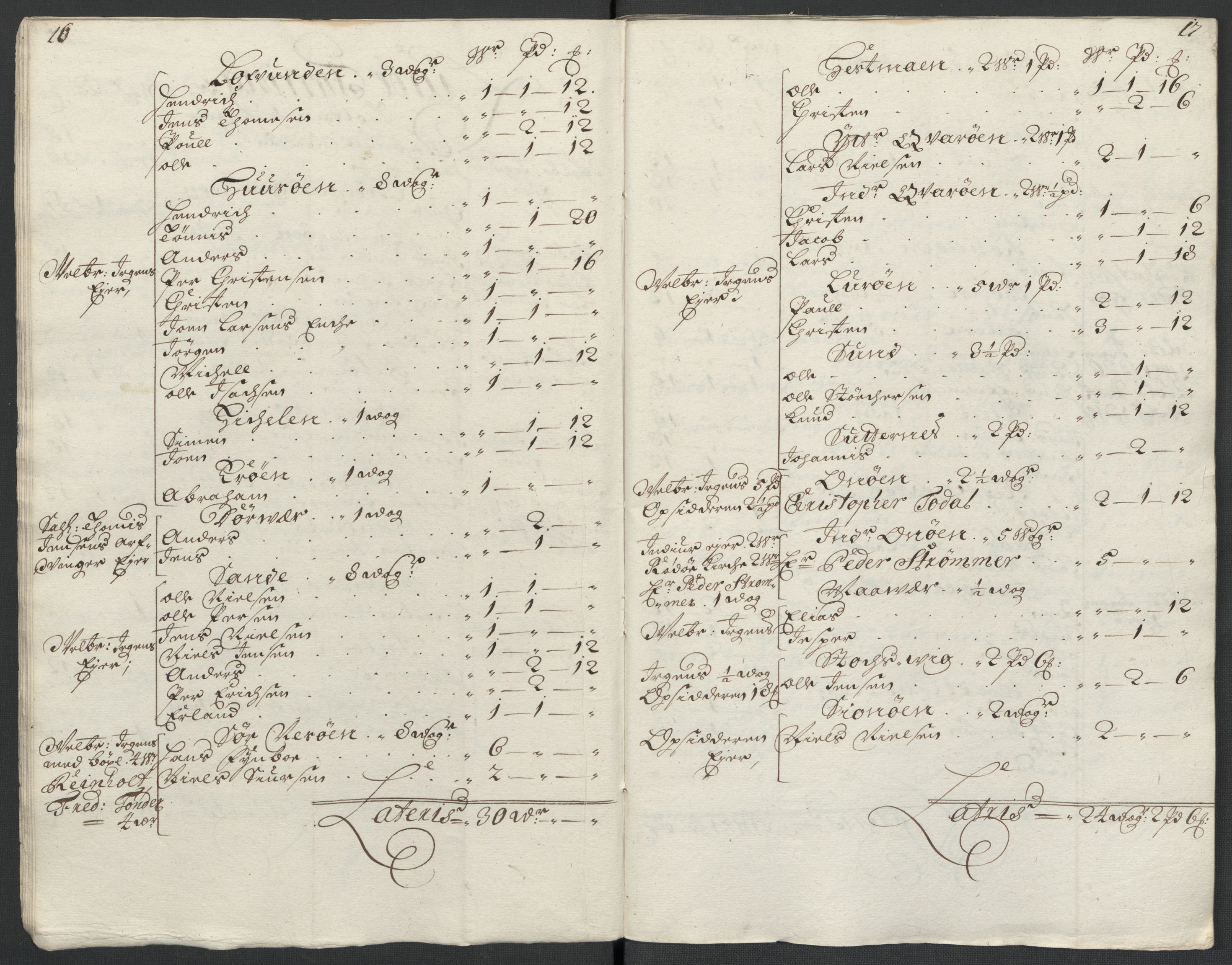 Rentekammeret inntil 1814, Reviderte regnskaper, Fogderegnskap, AV/RA-EA-4092/R65/L4508: Fogderegnskap Helgeland, 1702-1705, s. 247