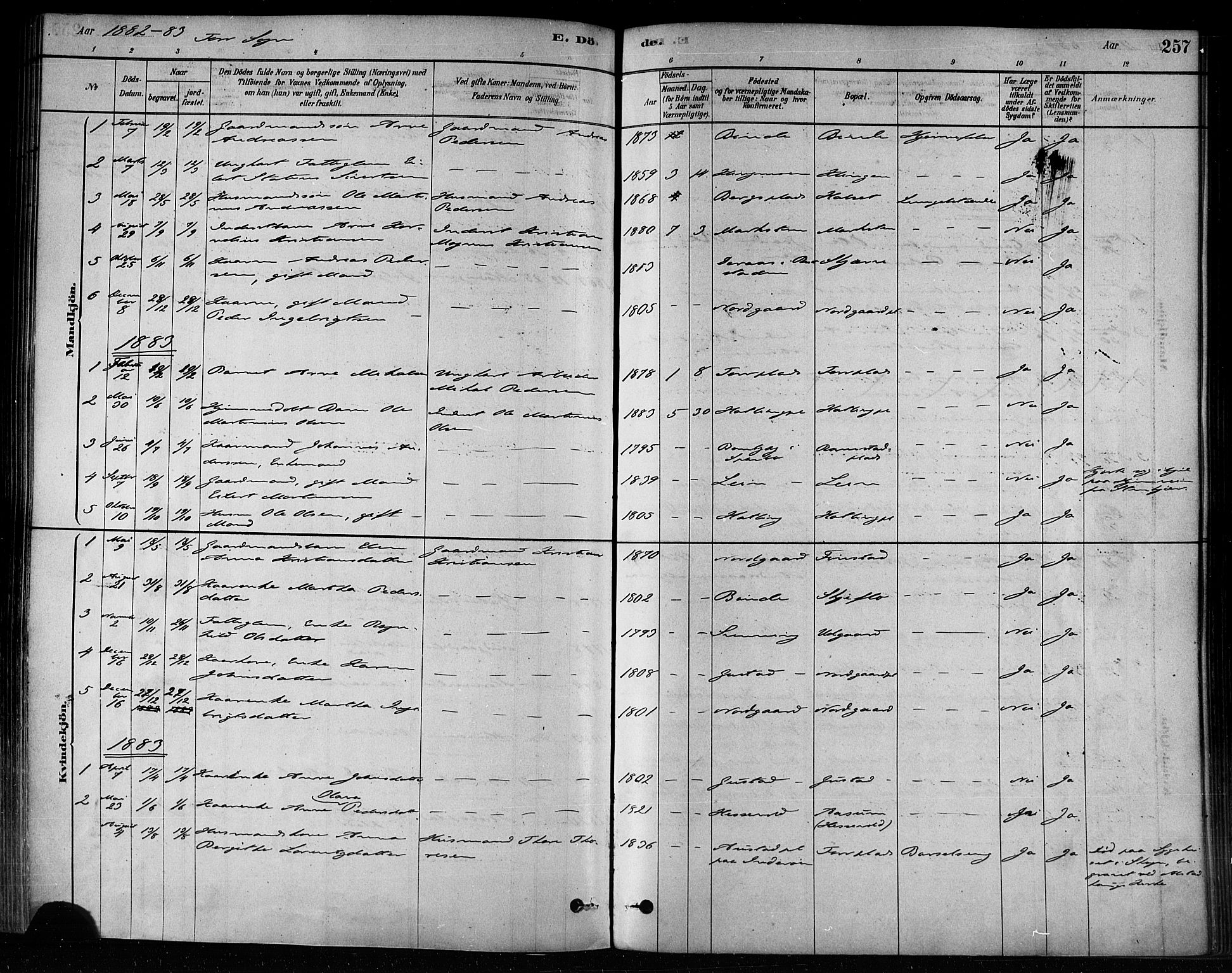 Ministerialprotokoller, klokkerbøker og fødselsregistre - Nord-Trøndelag, SAT/A-1458/746/L0448: Ministerialbok nr. 746A07 /1, 1878-1900, s. 257
