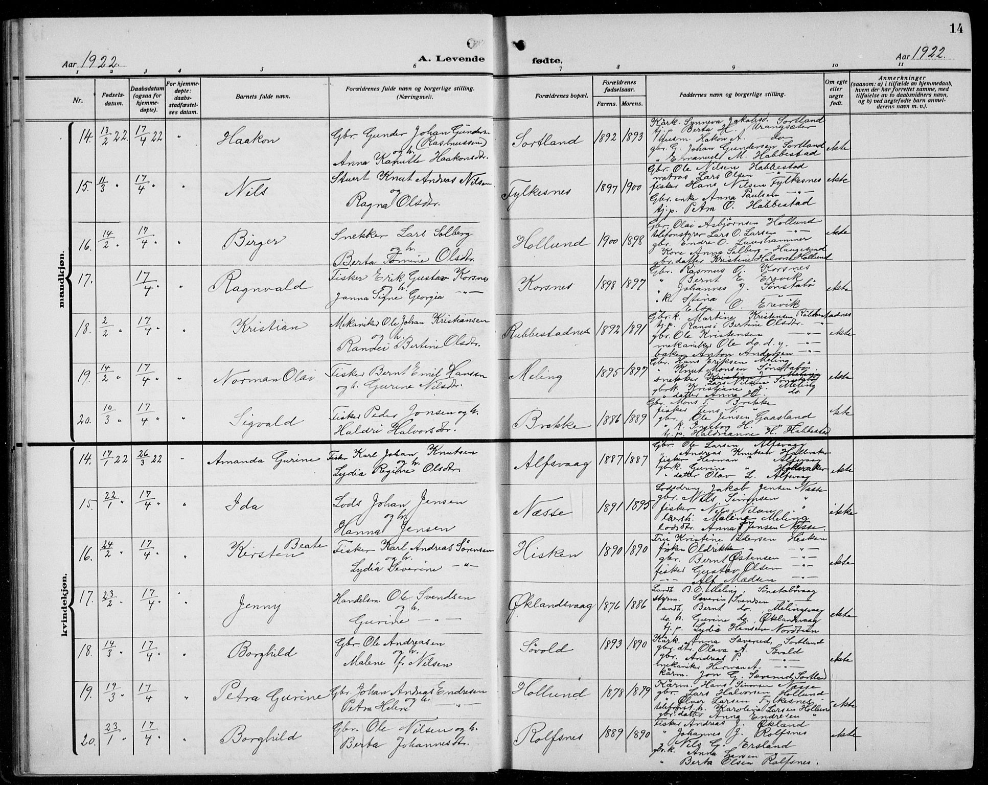 Finnås sokneprestembete, AV/SAB-A-99925/H/Ha/Hab/Habb/L0006: Klokkerbok nr. B 6, 1920-1936, s. 14